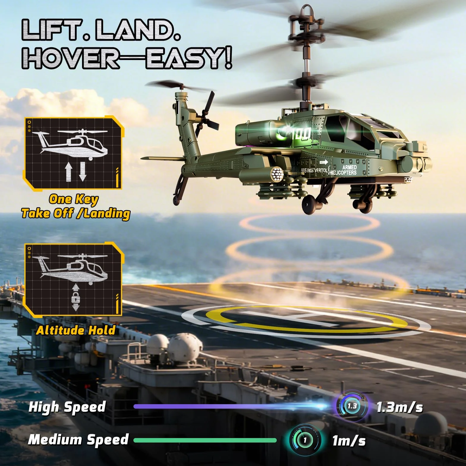 XIKOTEC Helicóptero Teledirigidos, RC Helicóptero, con Mantenimiento de Altitud, Giroscopio & Luz LED, 2 Baterías & Carga USB-C, Regalo para Niños de 8-12 Años (Verde)
