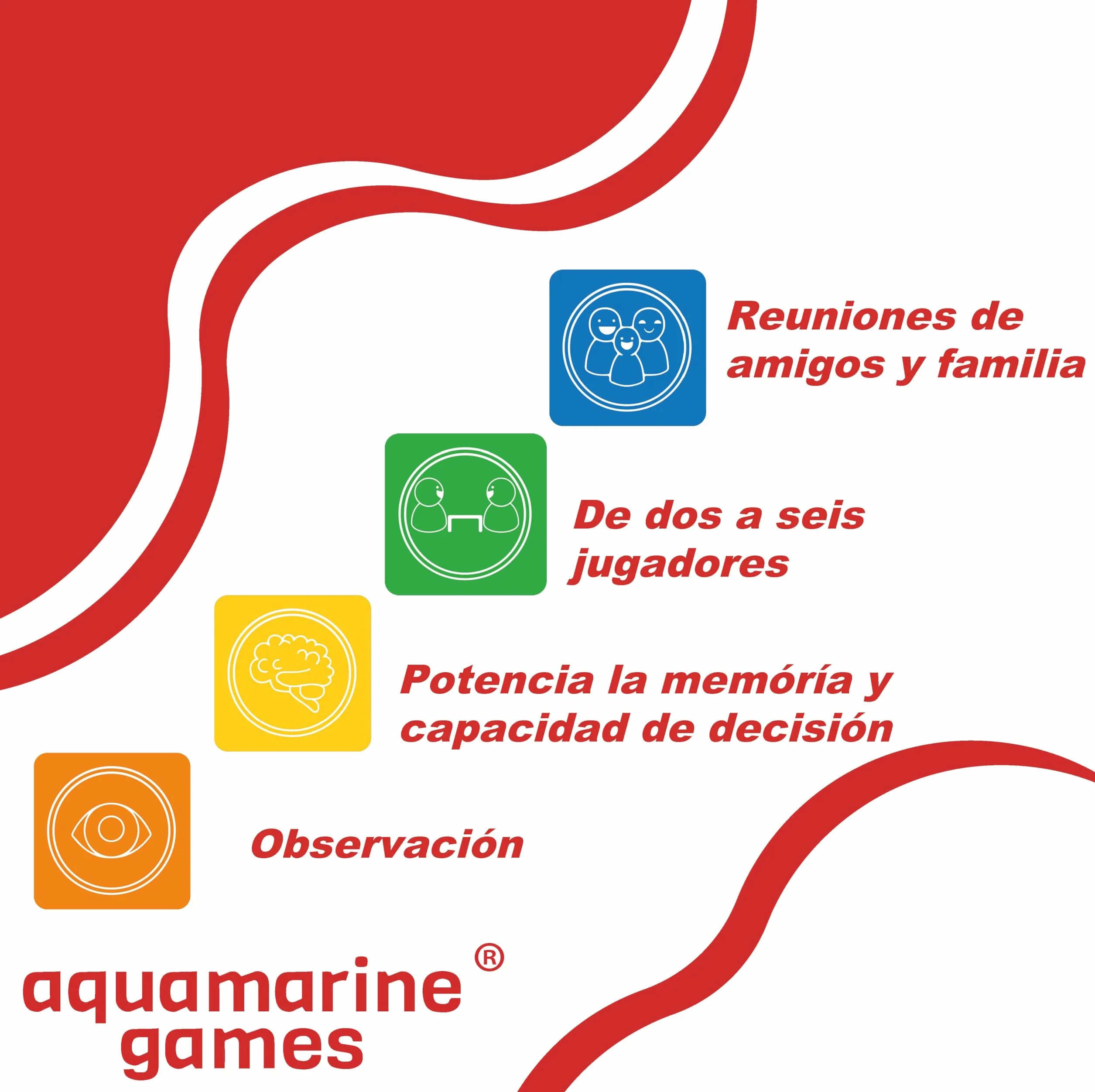 Aquamarine Games Rummy Travel 6 Jugadores Multicolor DO004 7-9 Años