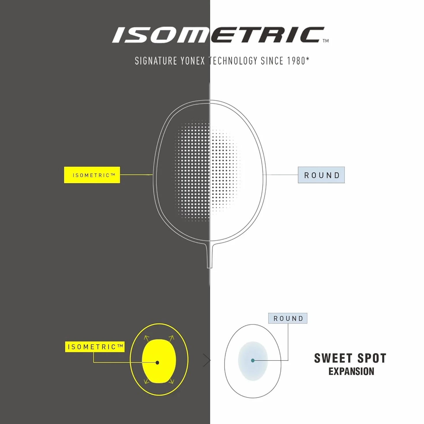 Yonex Raqueta de bádminton Astrox Attack 9