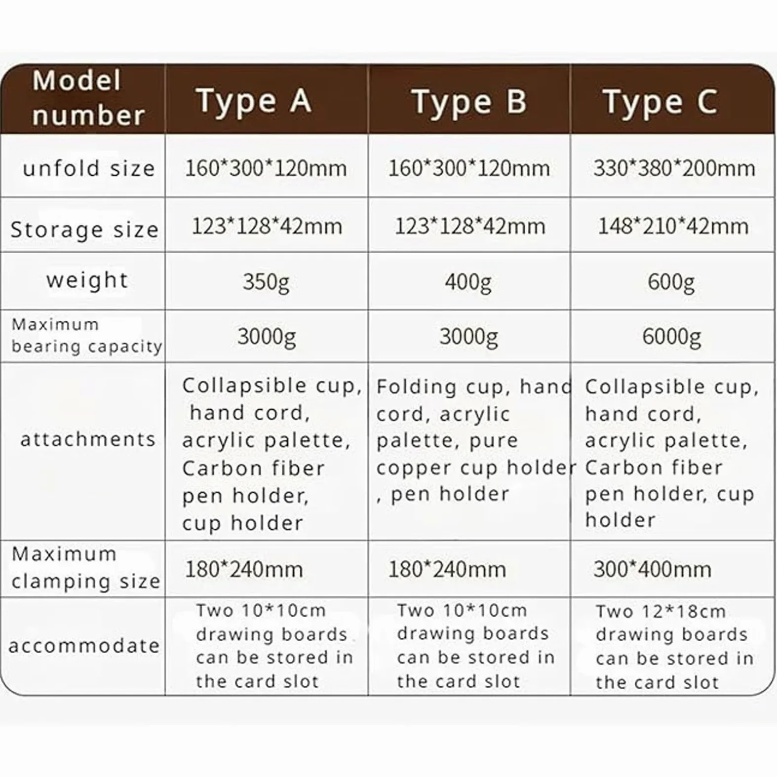 Caballete de aire plegable portátil con configuración rápida, compartimento de almacenamiento para bocetos, acuarela, pintura al óleo, artistas, estudiantes