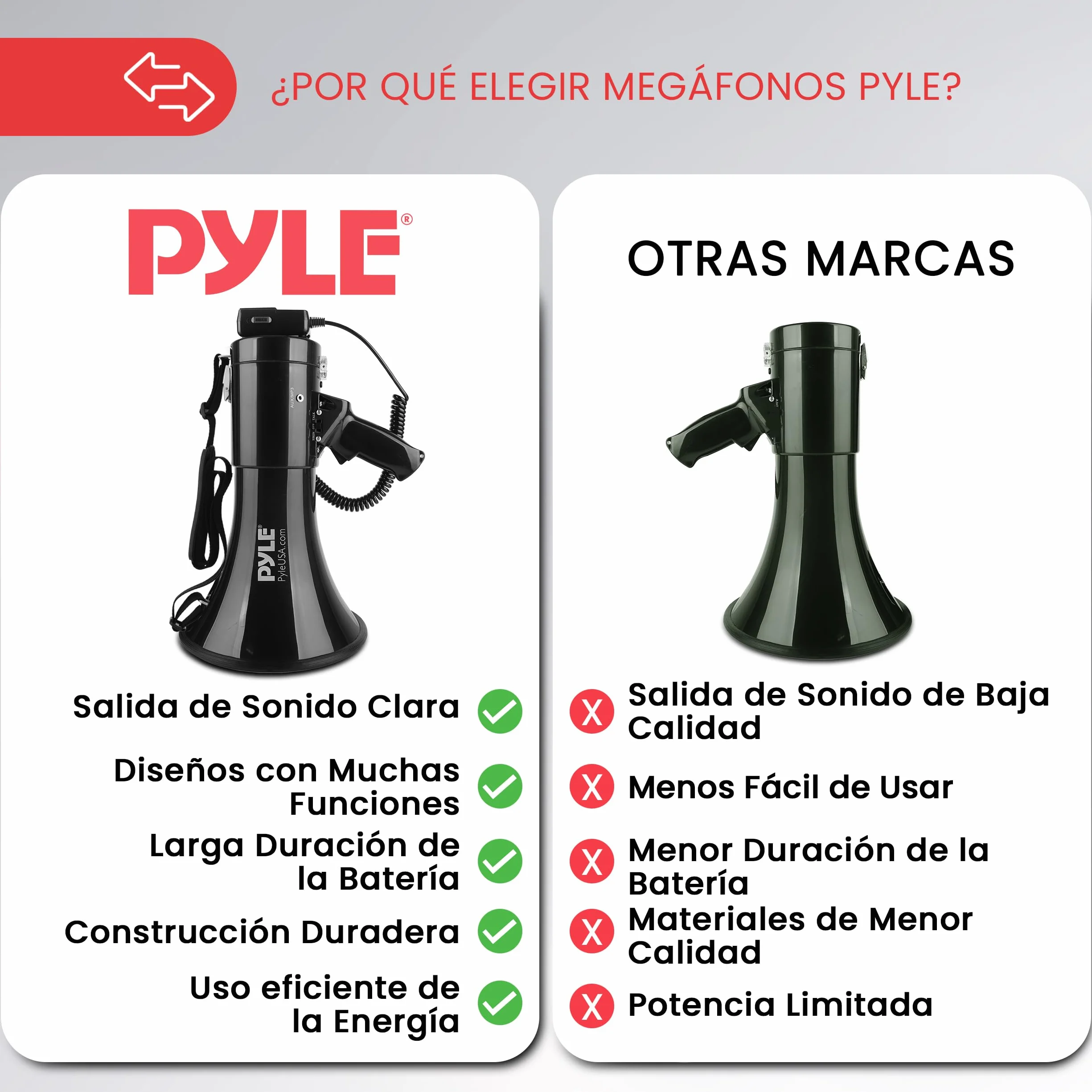 Pyle Megafono Portatil 50V Sirena Control de Volumen