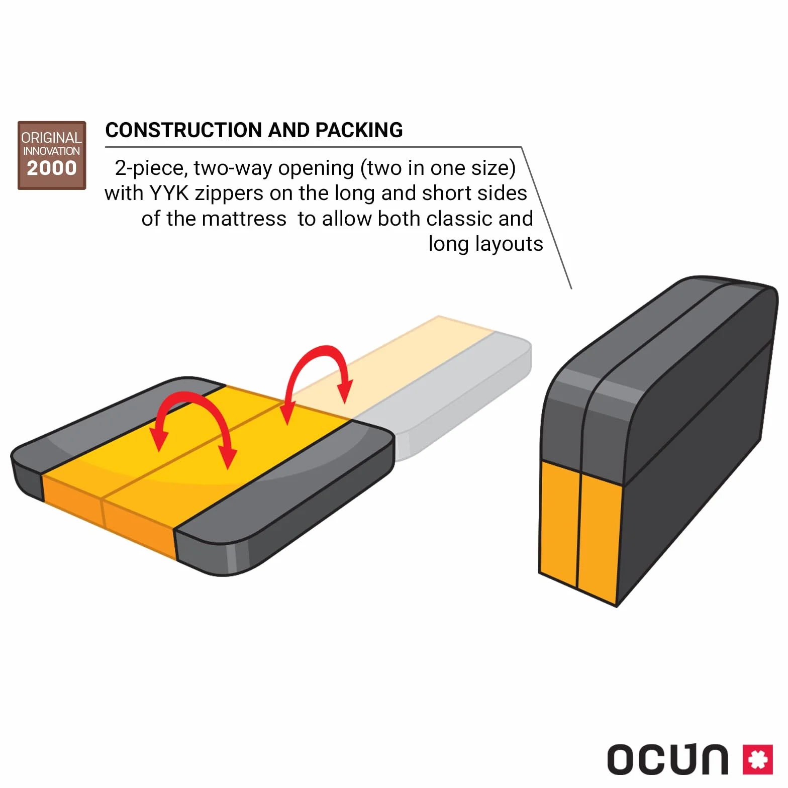 Ocun Dominator FTS Crash Pad Boulder