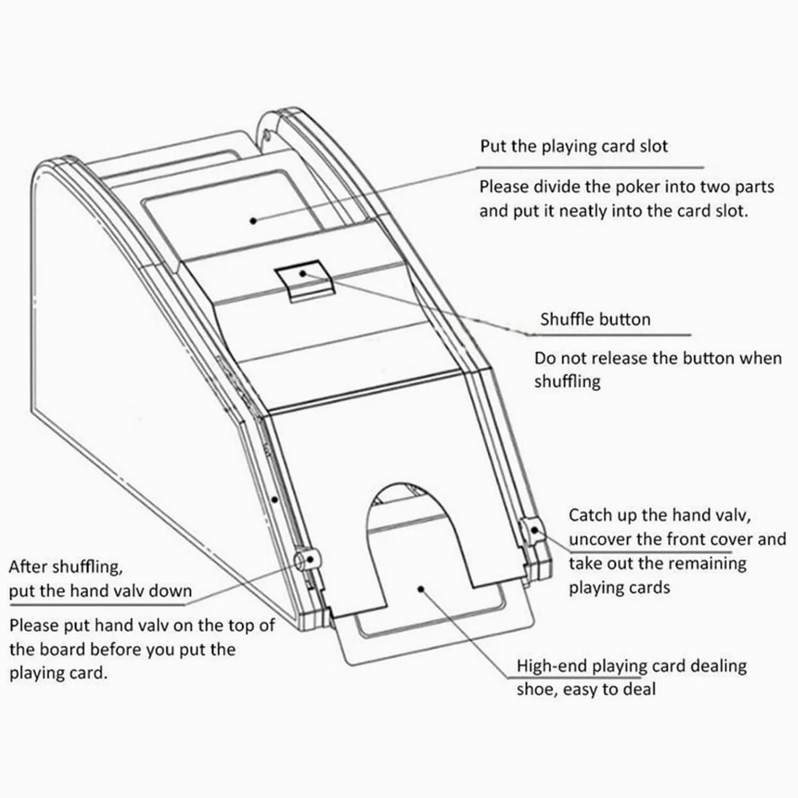 Distribuidor de Cartas automático, máquina de Reparto Aleatorio Profesional 2 en 1 para 1-2 Barajas, Zapatilla de máquina de póquer para Solitario, Tarjetas de plástico