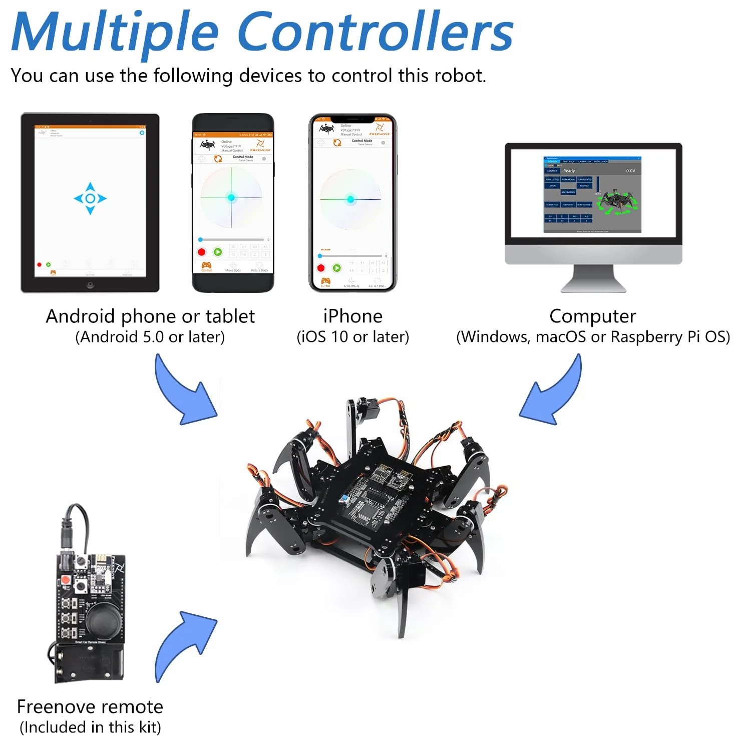 Freenove Hexapod Robot Kit with Remote (Compatible with Arduino IDE), Walking Crawling Twisting, App Remote Control, Servo Stem Project