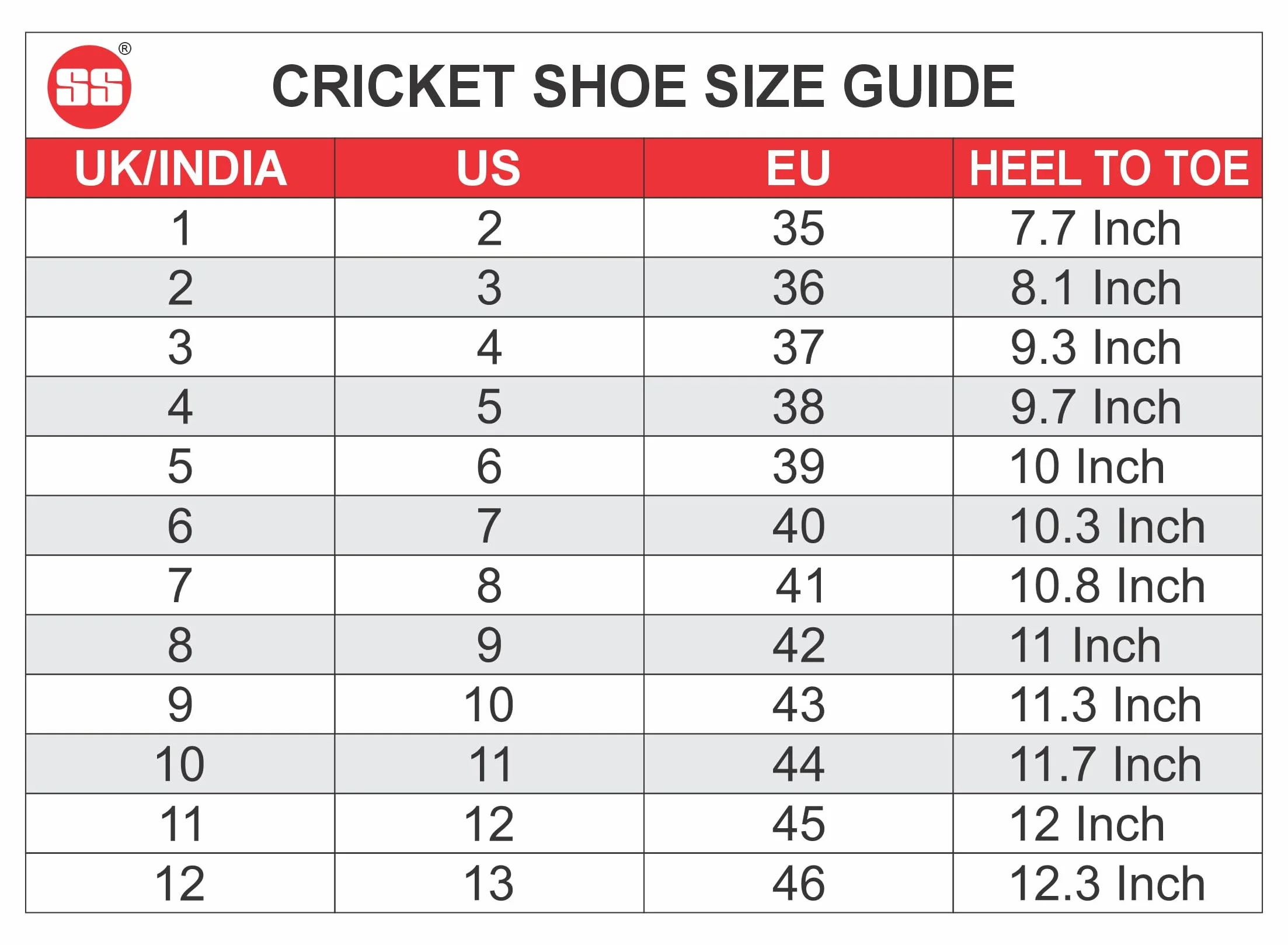 SS Josh Professional Cricket Shoe Hombre
