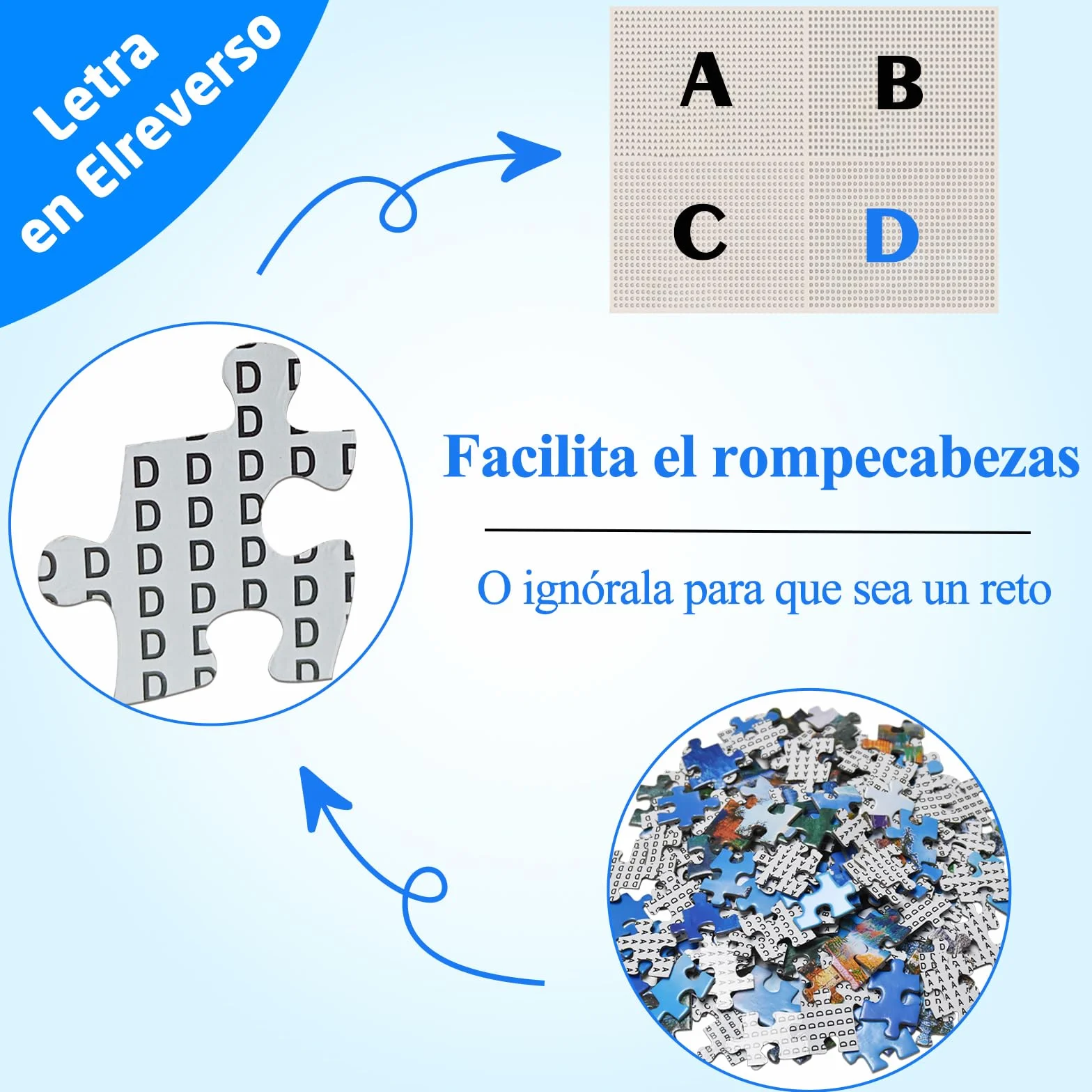 Puzzle para adultos, 1000 piezas, faro de pintura con póster, piezas encajan perfectamente, letras en la parte posterior, sin polvo, regalo para personas mayores (70 x 50 cm)