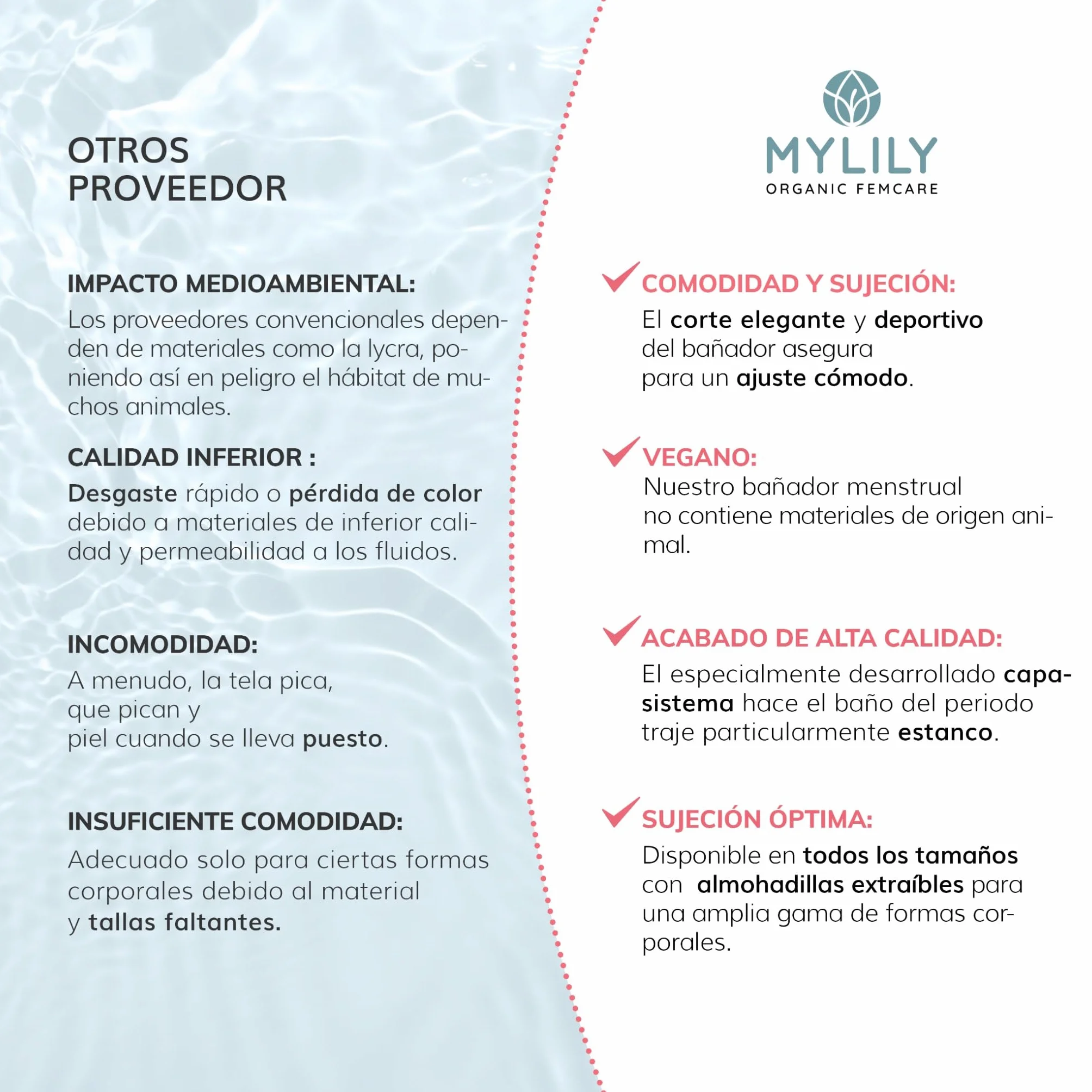 MYLILY Bañador Menstrual Niñas Mujer Sport Espalda Nadadora Piscina Natación Antifugas Oeko-Tex