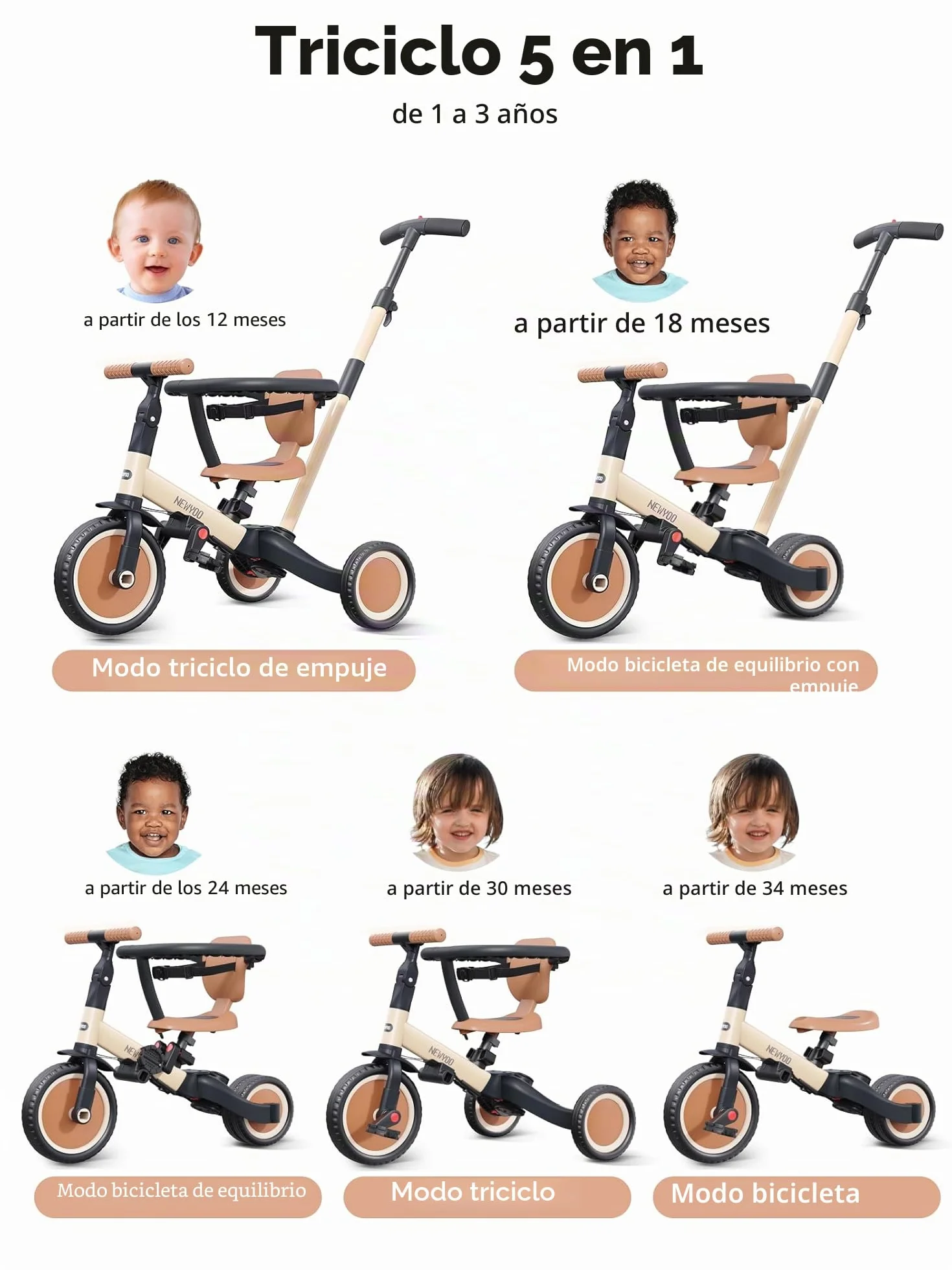 newyoo TR008 Triciclo Evolutivo 5 en 1 para Niños 1-3 Años con Barra de Seguridad y Varilla de Empuje, Regalo de Cumpleaños para Niños y Niñas, Bicicleta de Equilibrio y Juguete Montable, Caqui