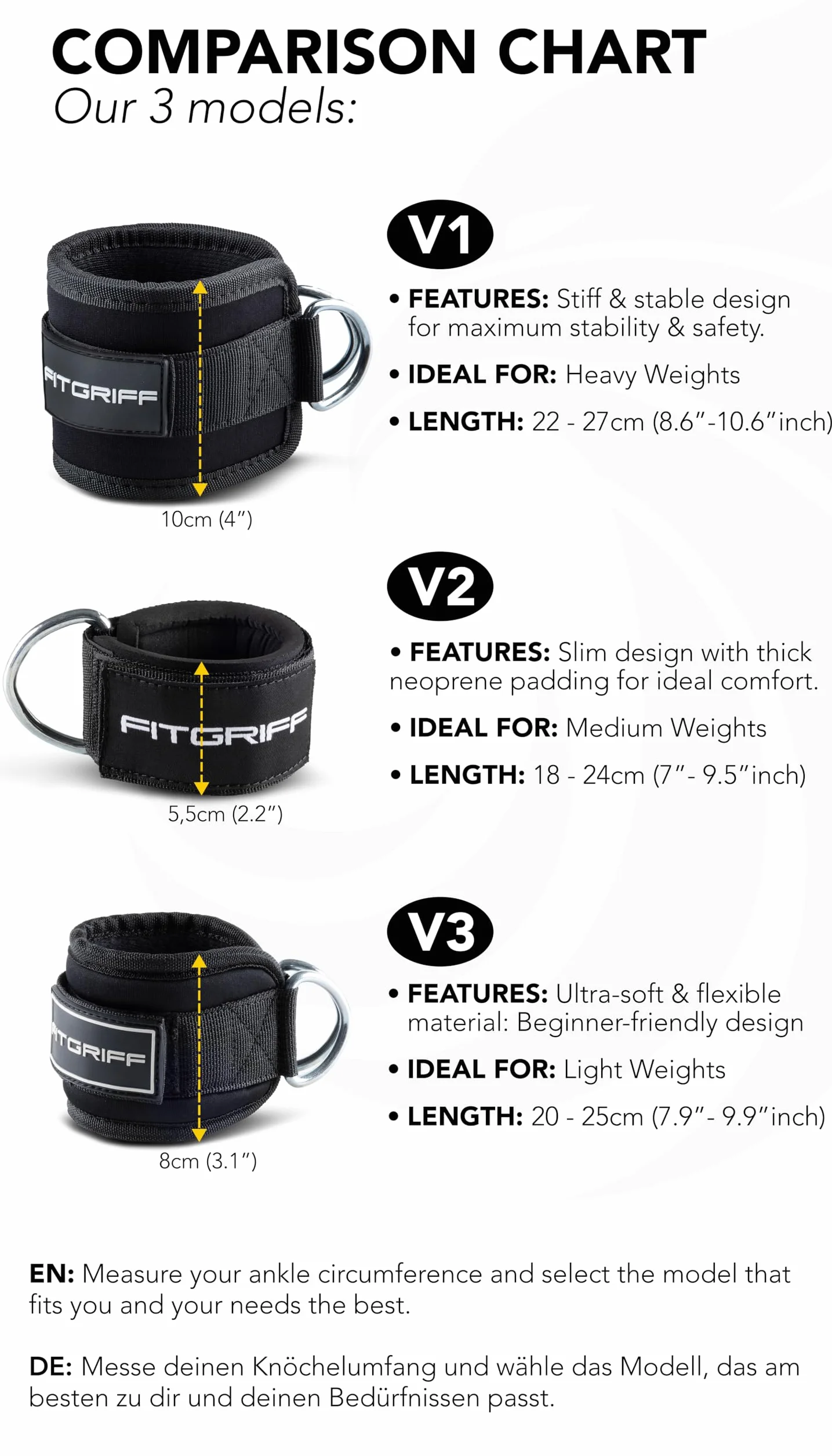 Fitgriff Tobilleras Poleas Gym V3 (2 Piezas) - Correas Tobillo Gimnasio para Patadas Gluteos, Fitness