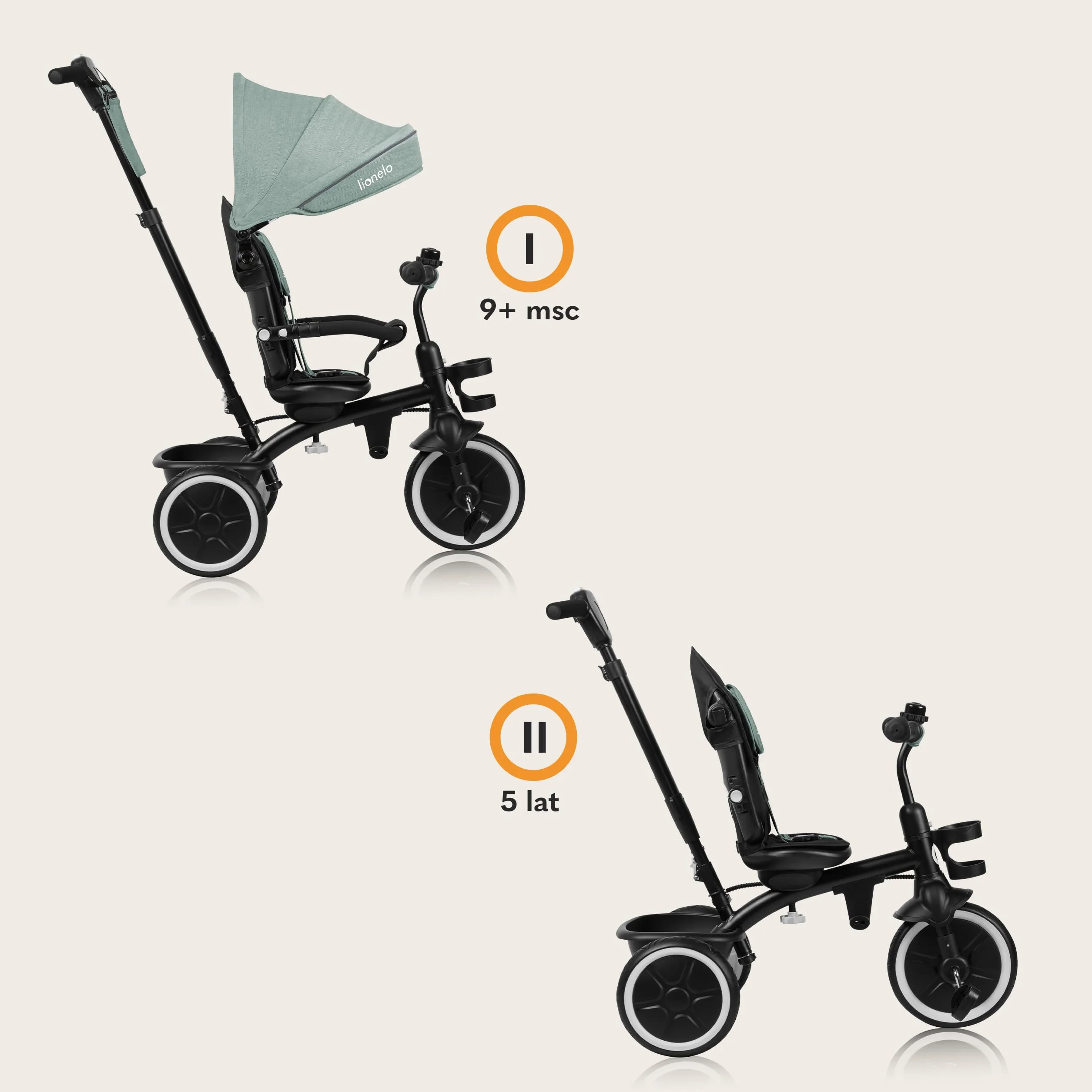 LIONELO Berry Triciclo Multifuncional de Paseo Silla de Paseo de 9 Meses a 5 años a 25 kg Ruedas Grandes de PU, Triciclo Asiento Giratorio 360° Montaje sin Herramientas