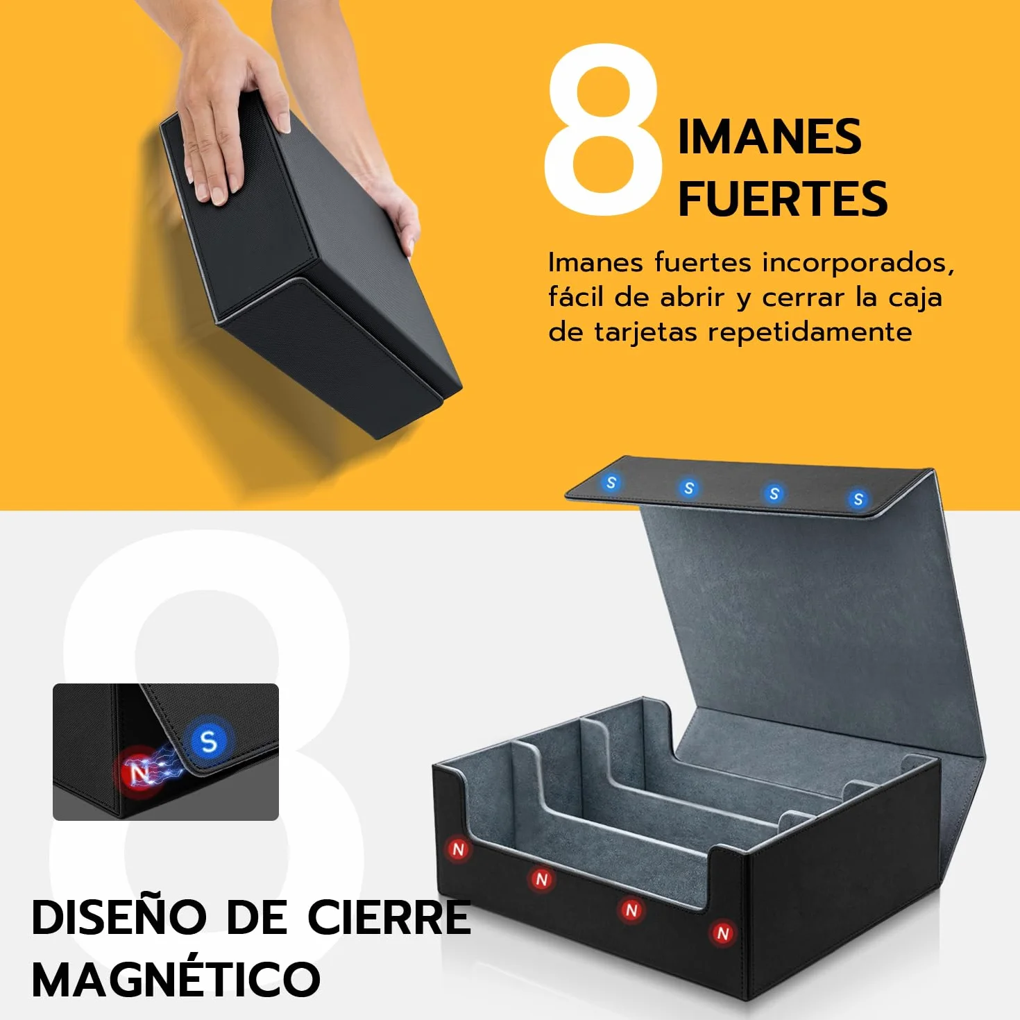 Caja Cartas para MTG, Card Deck Box para 1800+ Cartas Con Compartimento, Magnetic Flip Box con Cuero de PU para Cartas de Magic Commander TCG - [Negro]