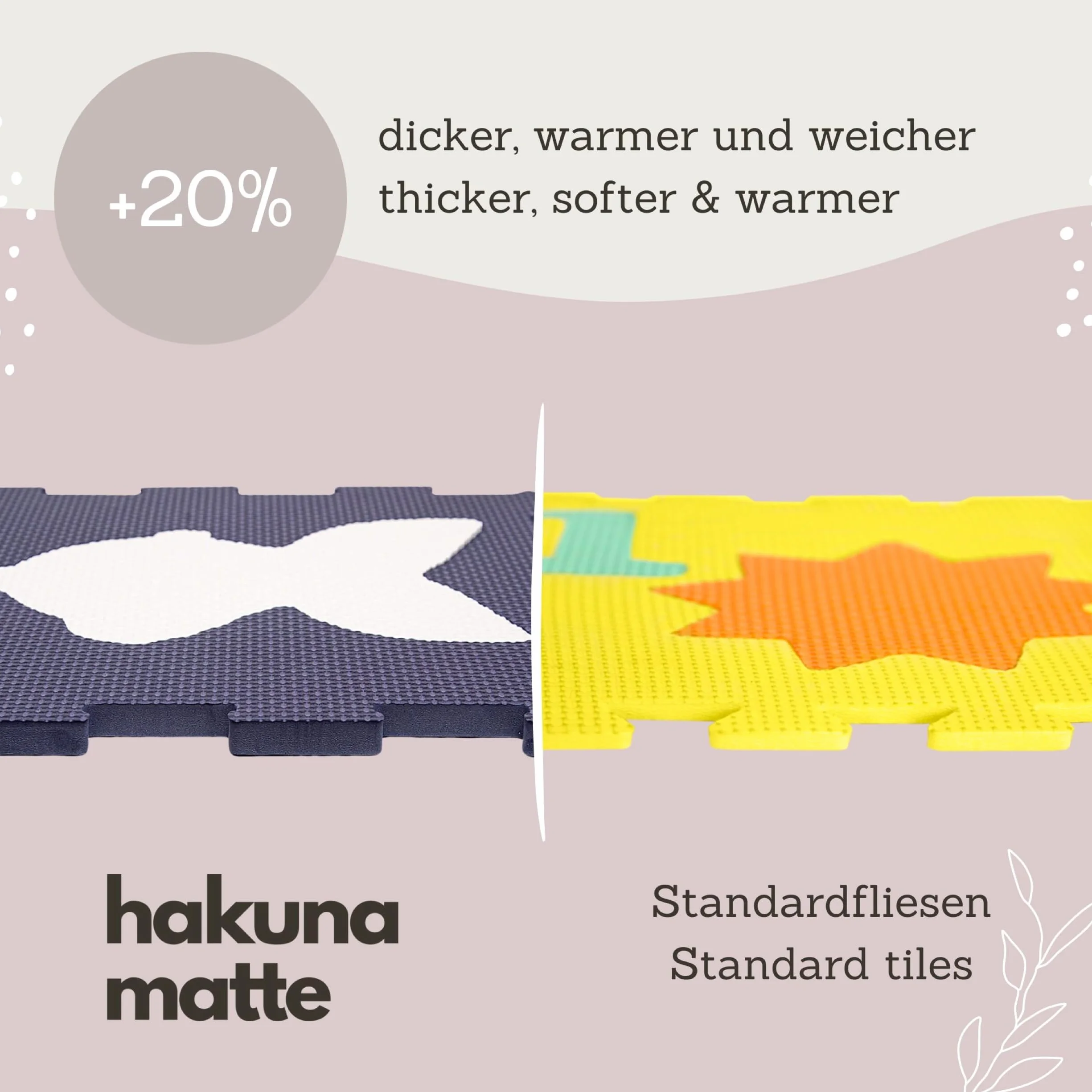 Hakuna Matte Alfombra Puzle Infantil de Espuma 1,2 x 0,9 m Motivo Mundo Marino – Set de 12 Piezas de 30x30 cm – Alfombra de Gateo Acolchada de Gran Grosor, Libre de Sustancias Nocivas