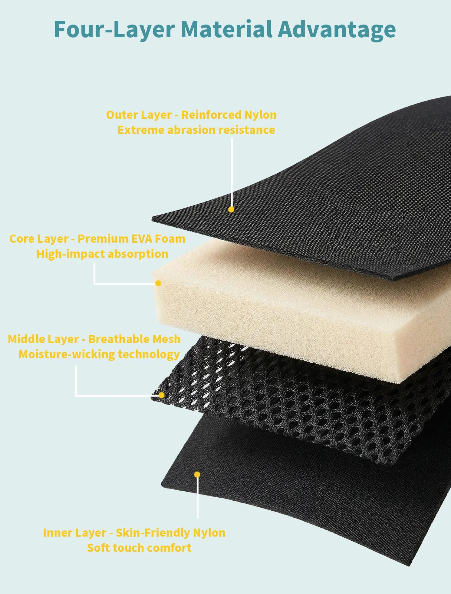 Tentock Adultos Pantalones Cortos de Compresión con Protectores Acolchados 3D para Esquí Patinaje