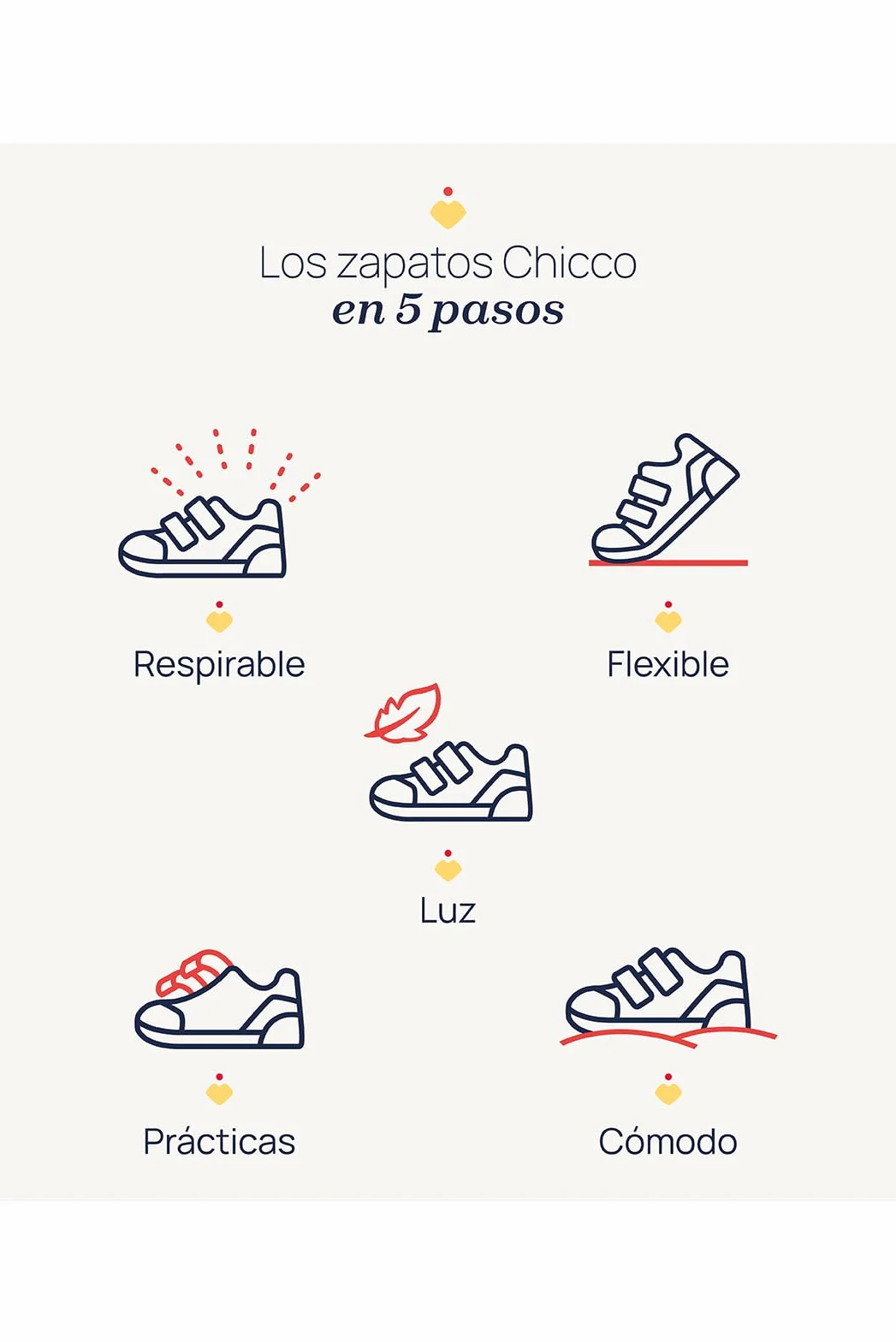 Chicco Sandales à Double Velcro Confortables Légères Flexibles Transpirables Niñas