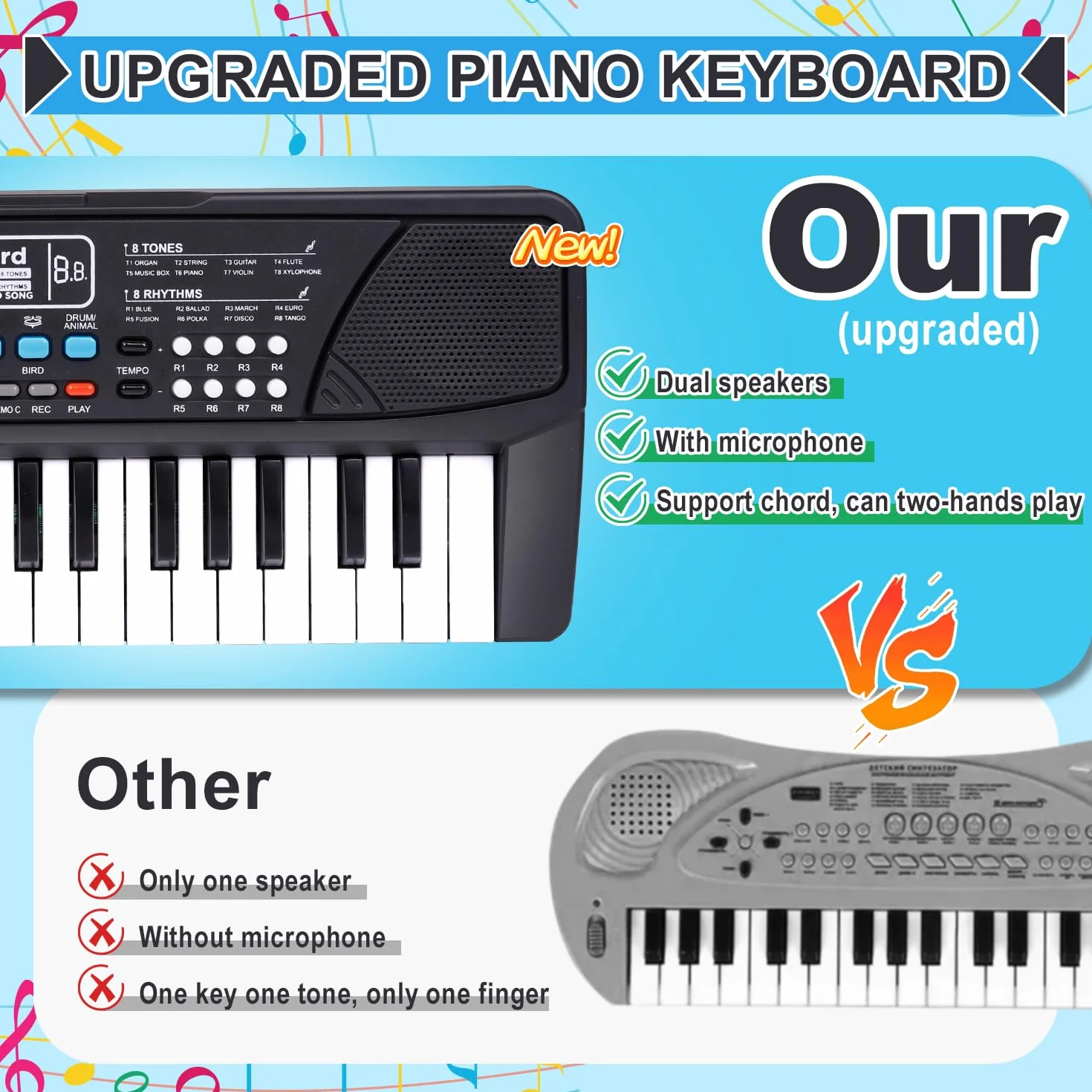 Teclado de Piano de 37 Teclas para niños de 3 a 5 años, con micrófono, Ideal para Principiantes, niños y niñas de 3 4 5 6 años