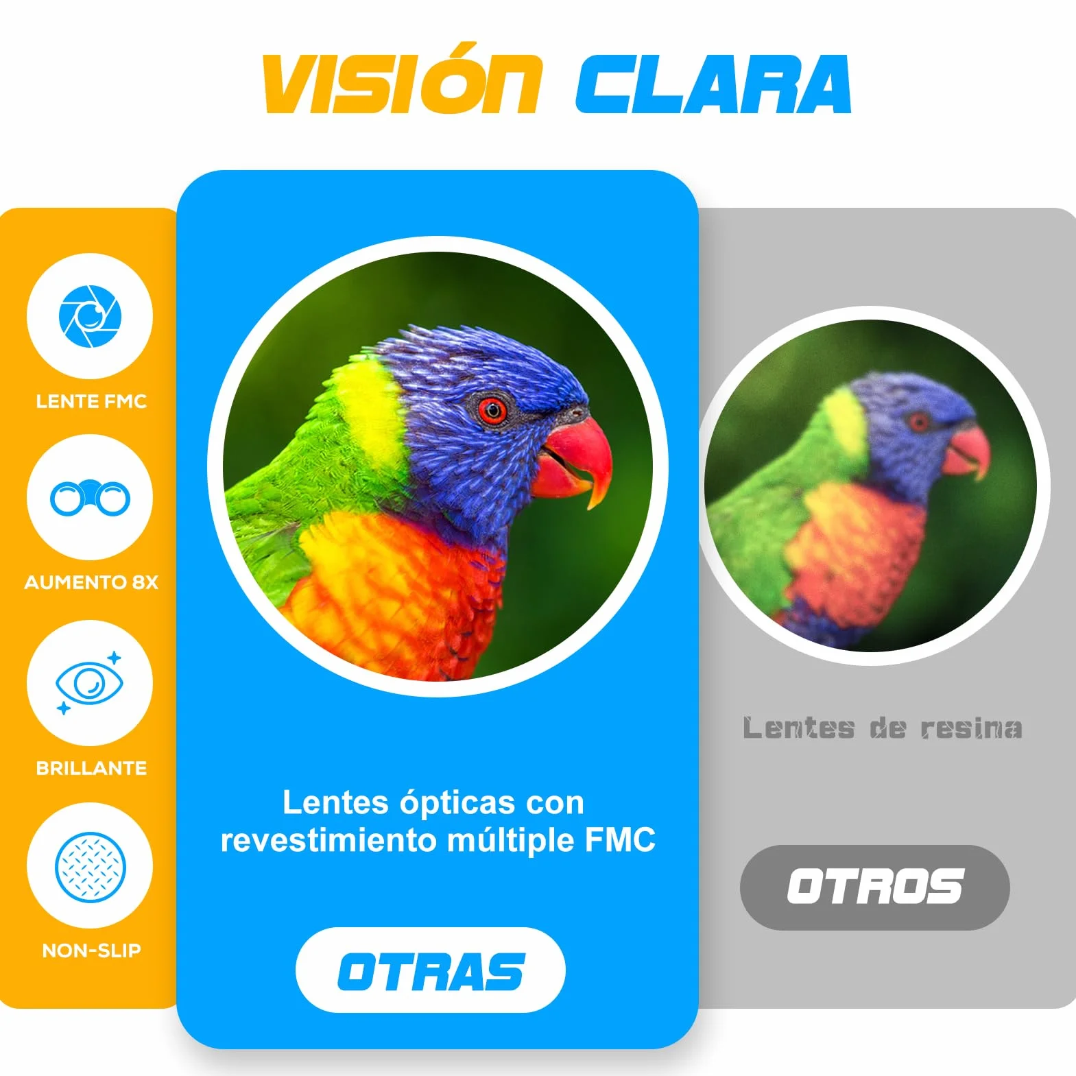 Prismaticos Niños 8x21 con Guía de Aves, Binoculares Juguetes Juego Niños Regalos de Cumpleaños - Ideal para Birdwatching, Regalo Familiar y Educativo