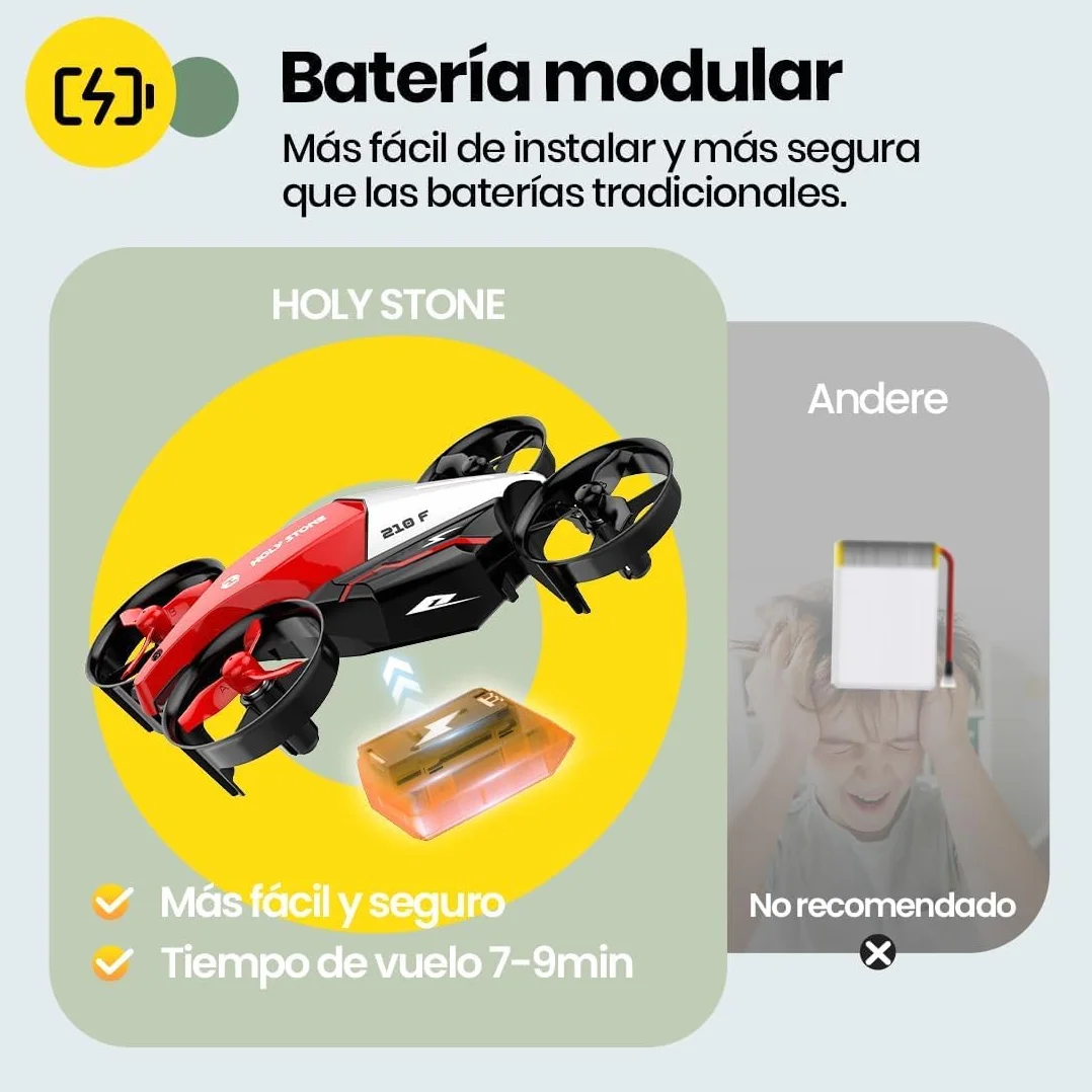 Holy Stone HS210F Mini Dron para Niños, Cuadricóptero RC 2 en 1 para Interior con Luces LED, Despegue/Aterrizaje, Giro 3D, 2 Baterías Modulares Seguras, Regalo para Niños y Niñas