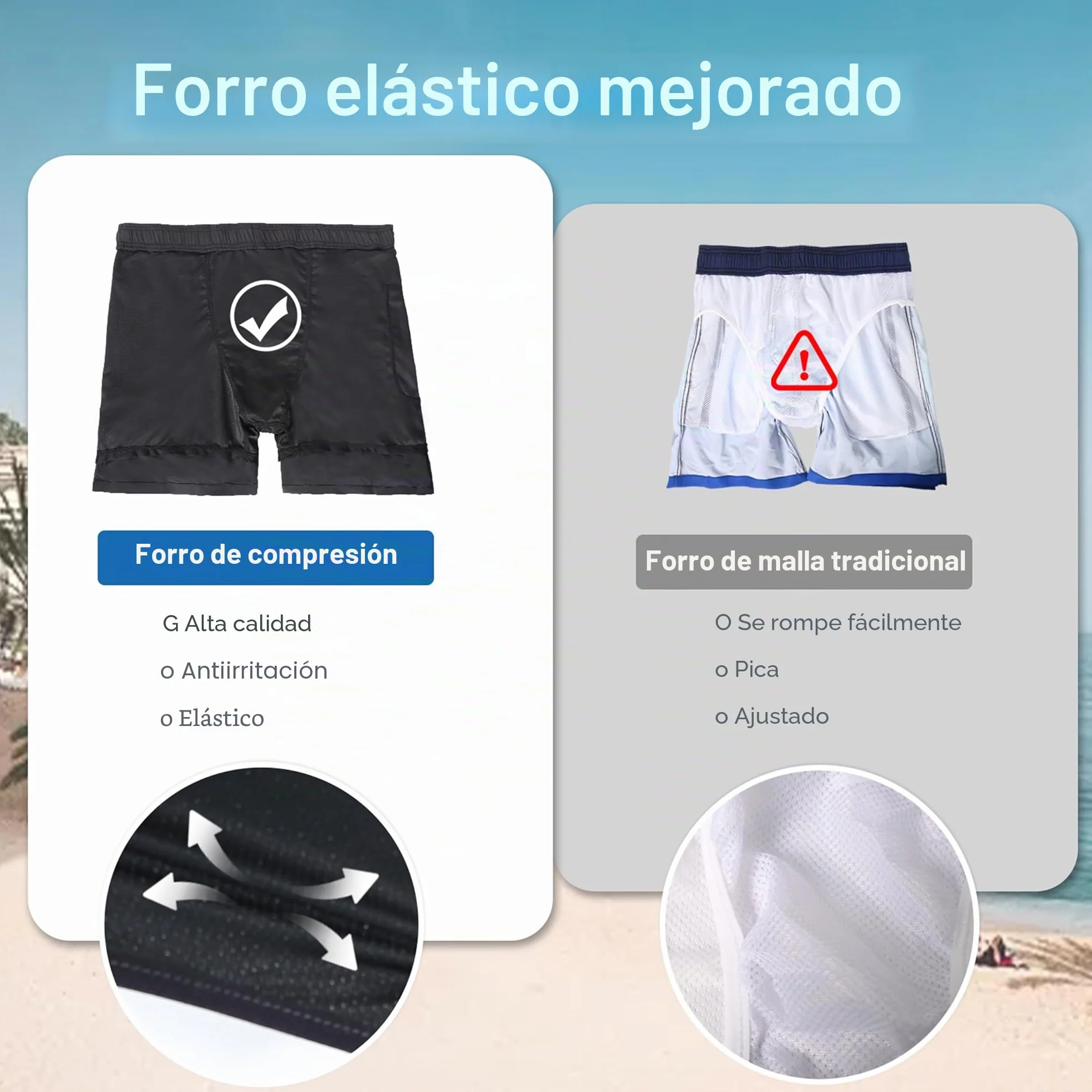 Bañador Hombre Forro Compresión Bolsillos Shorts Baño Natación Secado Rápido Hidrófugo