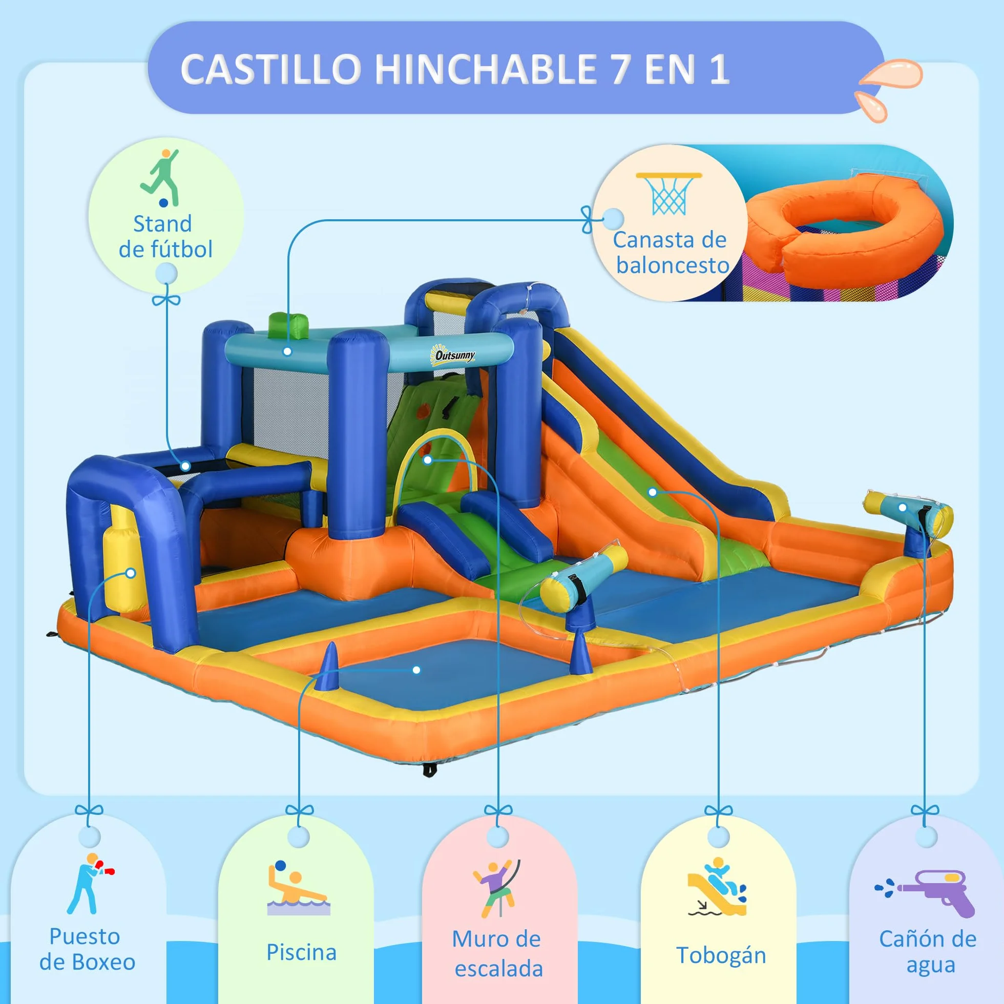 Outsunny Castillo Hinchable Infantil 7 en 1 Castillo Hinchable para Niños Parque Acuático con Tobogán Piscina Muro de Escalada Inflador y Bolsa de Transporte 430x420x200 cm Multicolor