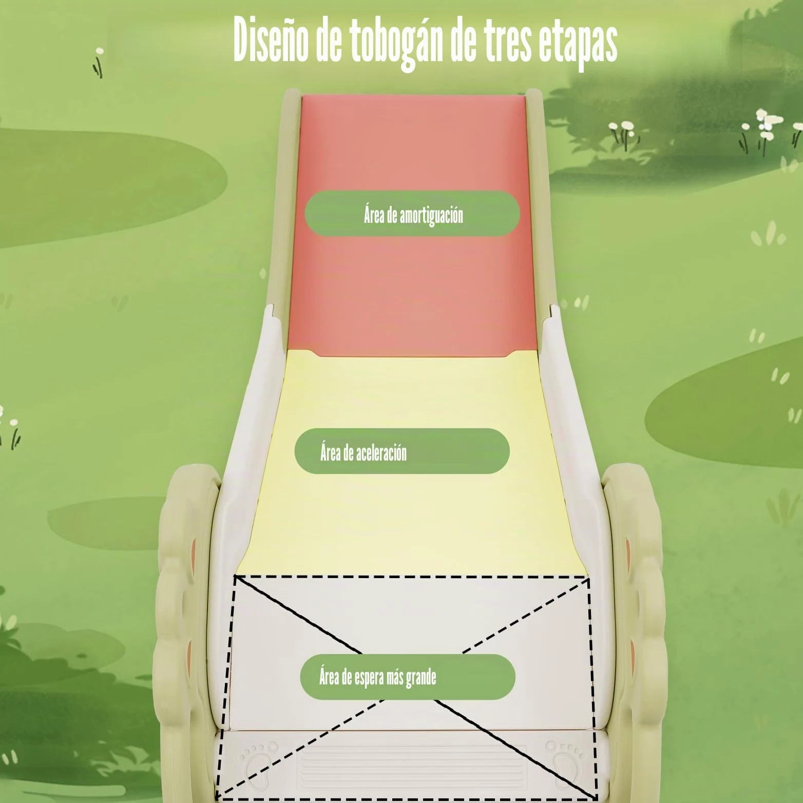 HOMCENT Tobogán para Niños Plegable, para Exteriores e Interiores, para 1-3 años, tobogán de jardín para niños, Esquinas Redondeadas, Ahorra Espacio, 111x54x37 cm, Verde