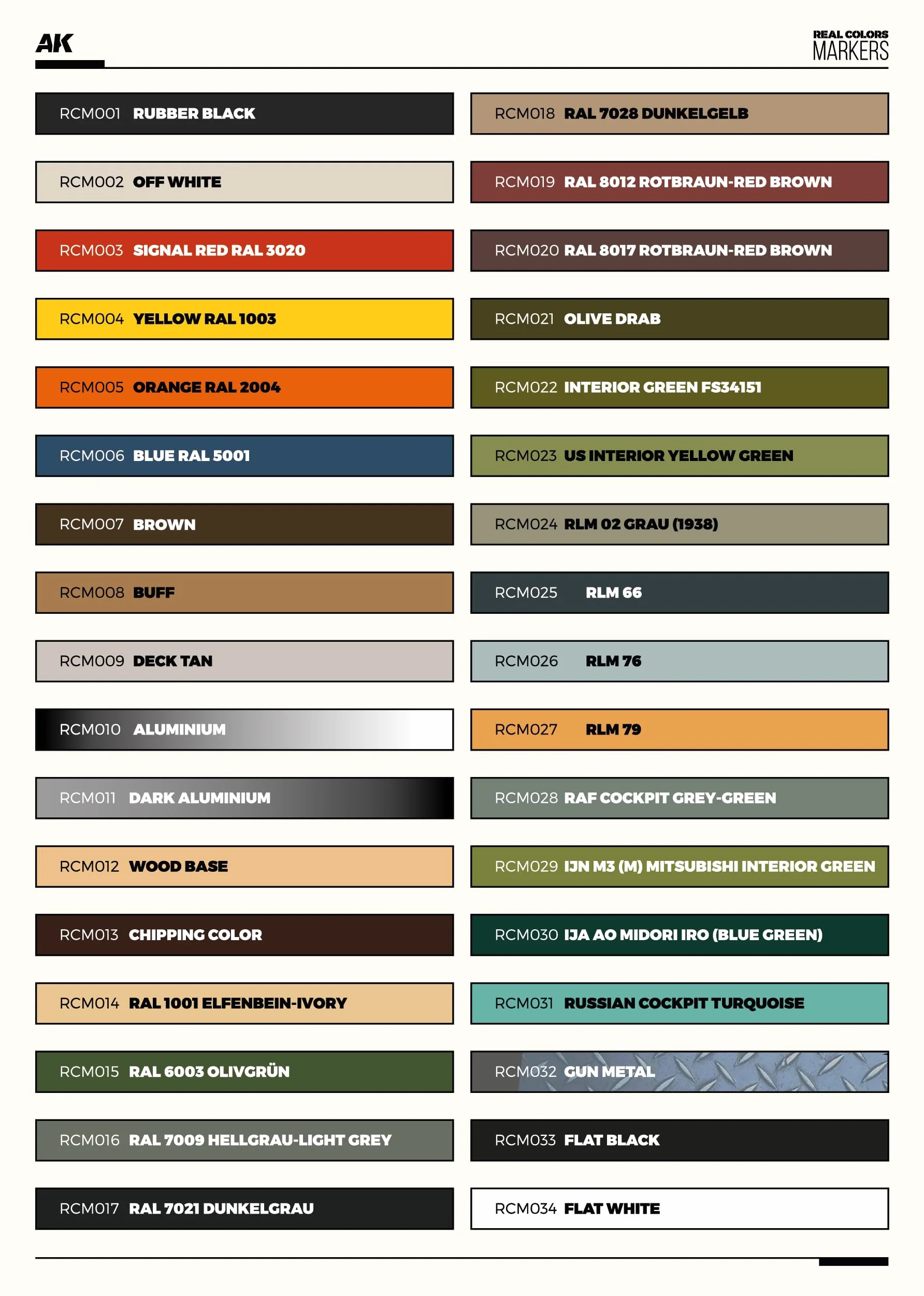 Ak Interactive - Special Box 34 Real Colors Markers