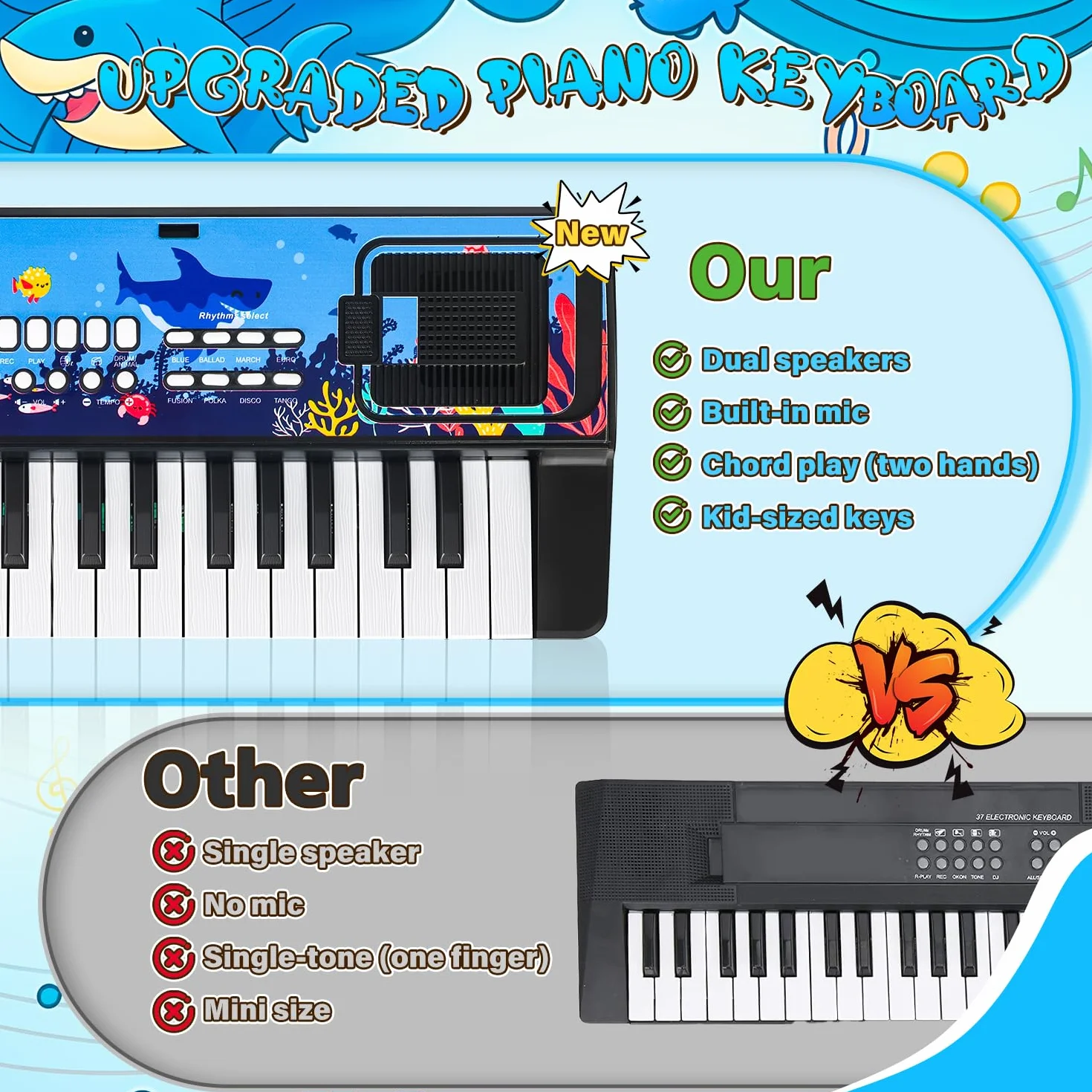 Infantil Piano Teclado 37 Teclas con Microfono y Atril – Portátil Juguete Musical para 3 4 5 6 Años Principiante Niños y Niñas, Regalos Navidad Cumpleaños, Negro