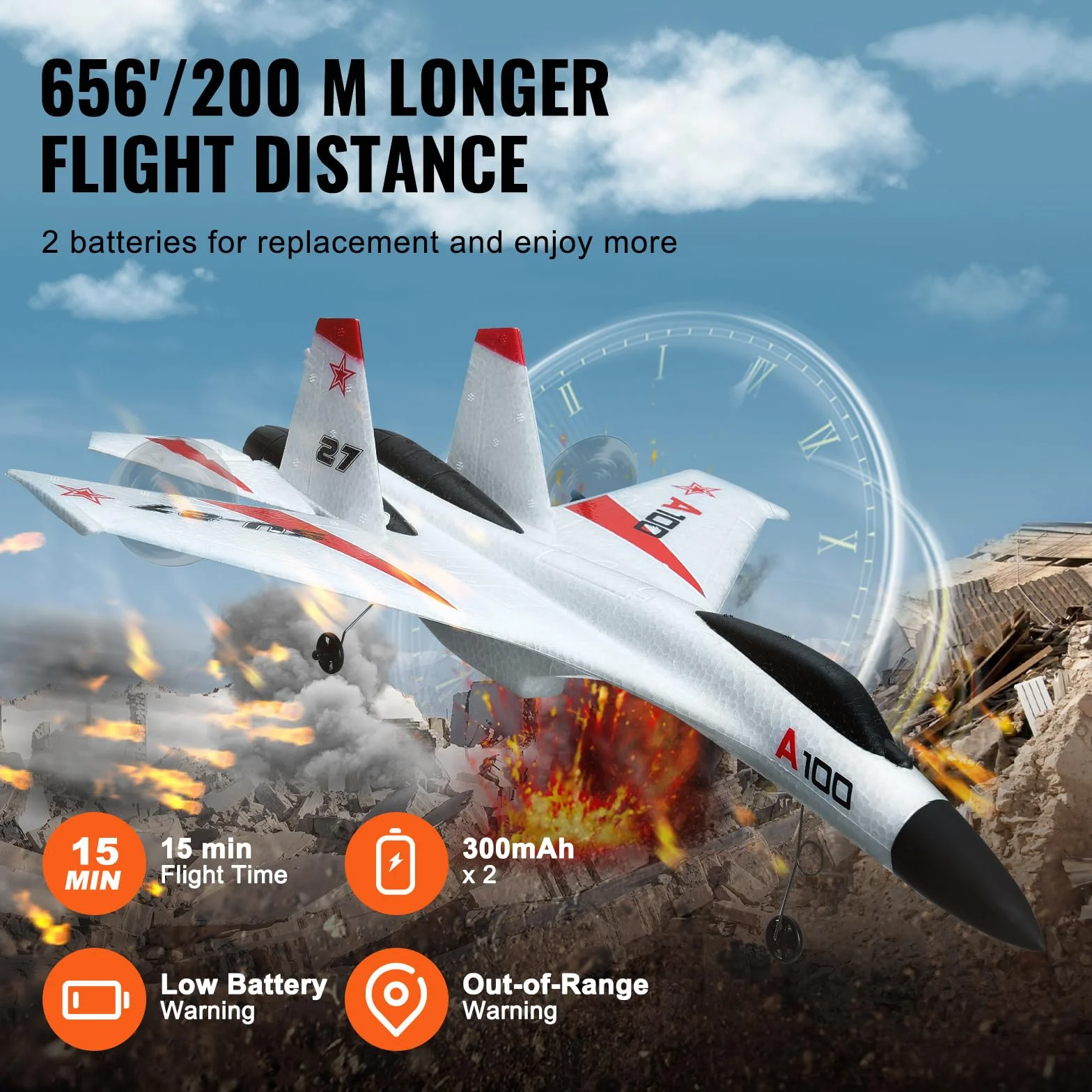 VEVOR Avión RC Avión de Control Remoto de 4 Canales de 2,4 GHz con Estabilizador Giroscópico de 6 Ejes Avión de Combate Listo para Volar Juguete con 2 Baterías para Adultos, Niños, Principiantes