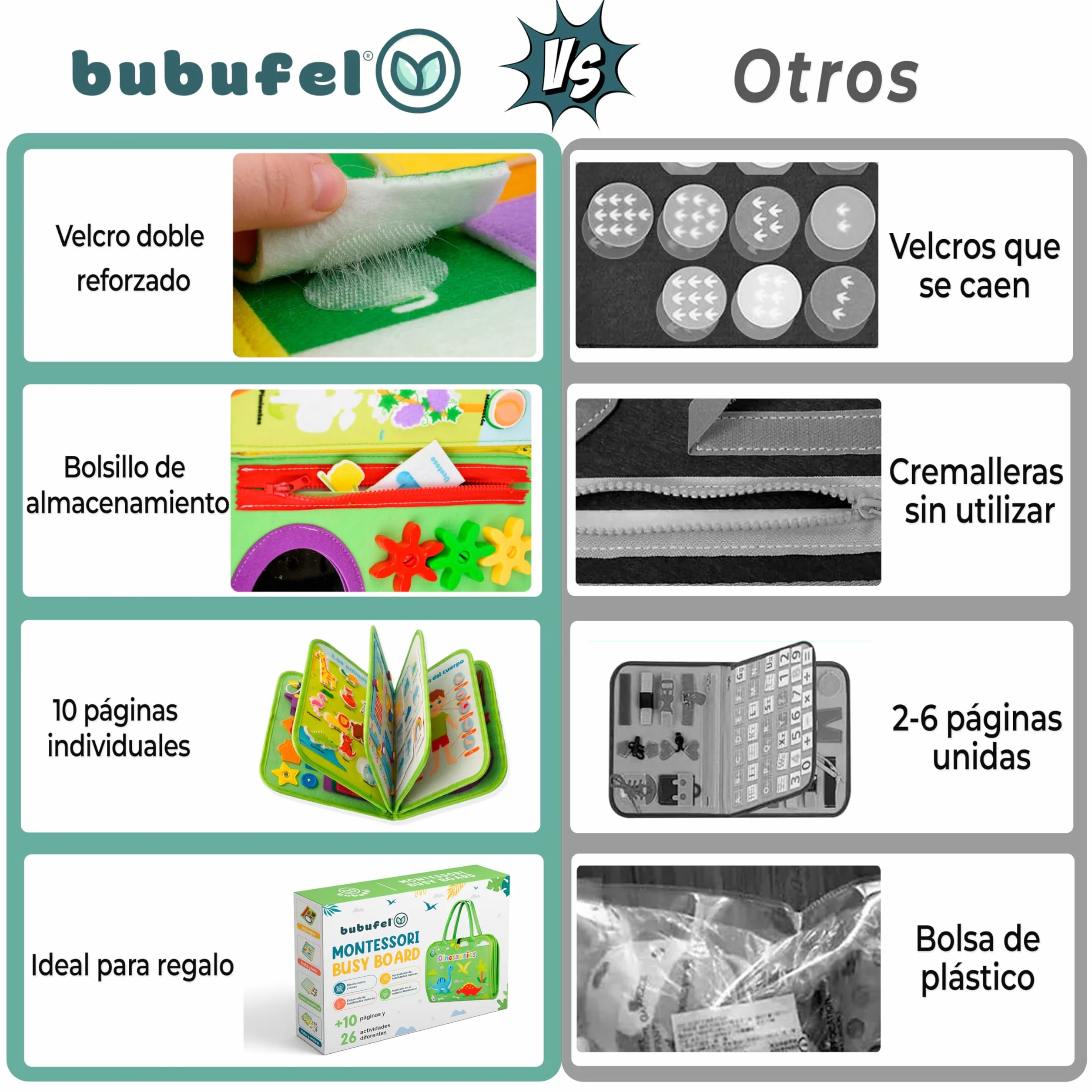 Busy Board Montessori Español | Libro Sensorial Montessori 10 Capas +26 Actividades | Juguetes Educativos 2 3 4 Años | Motricidad Fina | Maletín Busy Book Fieltro | Regalo Niño Niña
