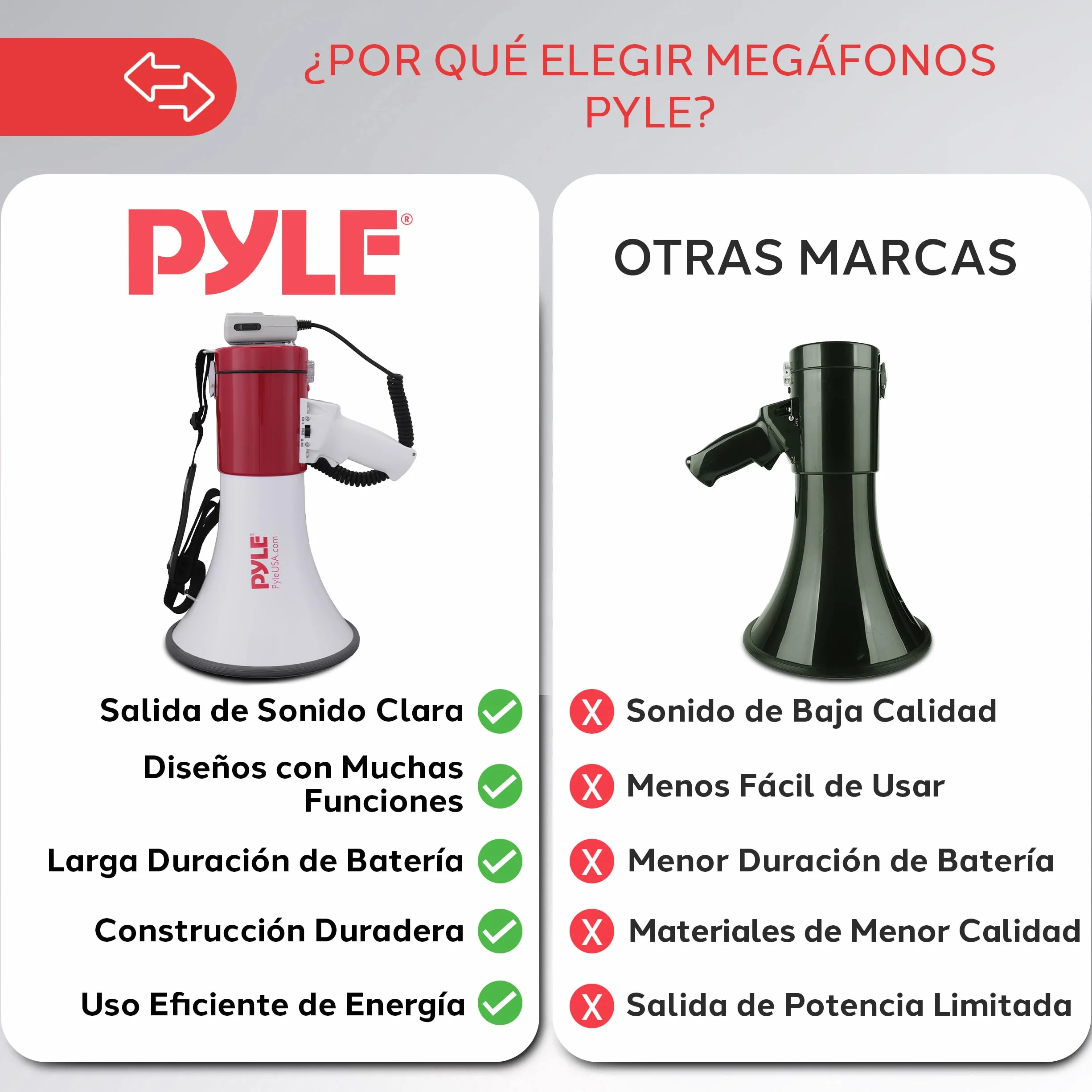 Pyle Altavoz Portátil 50V con Sirena, Volumen Ajustable, Entrada AUX, Correa para Hombro