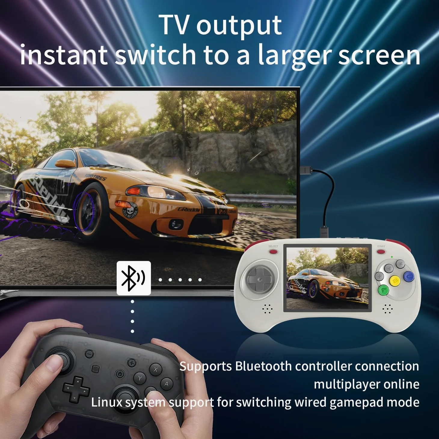 RG ARC D - Consola de juegos de mano retro, sistema operativo dual Android 11 y sistema Linux con tarjeta SD de 128 G 4541, compatible con 5G WiFi 4.2 Bluetooth Moonlight Streaming y salida HDMI