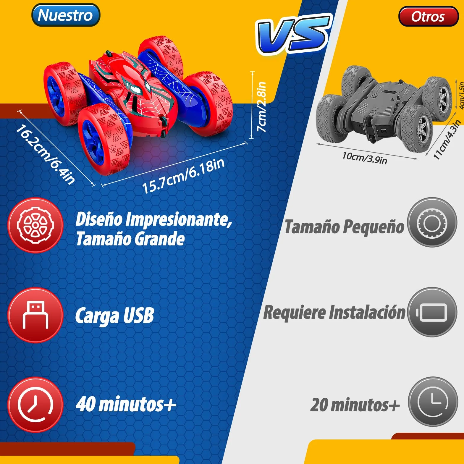Coche Teledirigido Monster Truck 2,4Ghz 360° Rotación Luces Batería Recargable Type-C Niños 3-12 Años