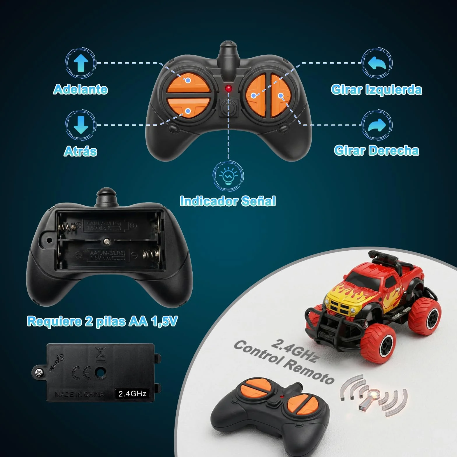 Pup Go Coche de Carreras Teledirigido 2.4Ghz para Niños 3 Años, Ideas, Rápido RC Coche de Juguete, Coche Radiocontrol Coche de Policía Niña,Coches Juegos Regalos Cumpleaños