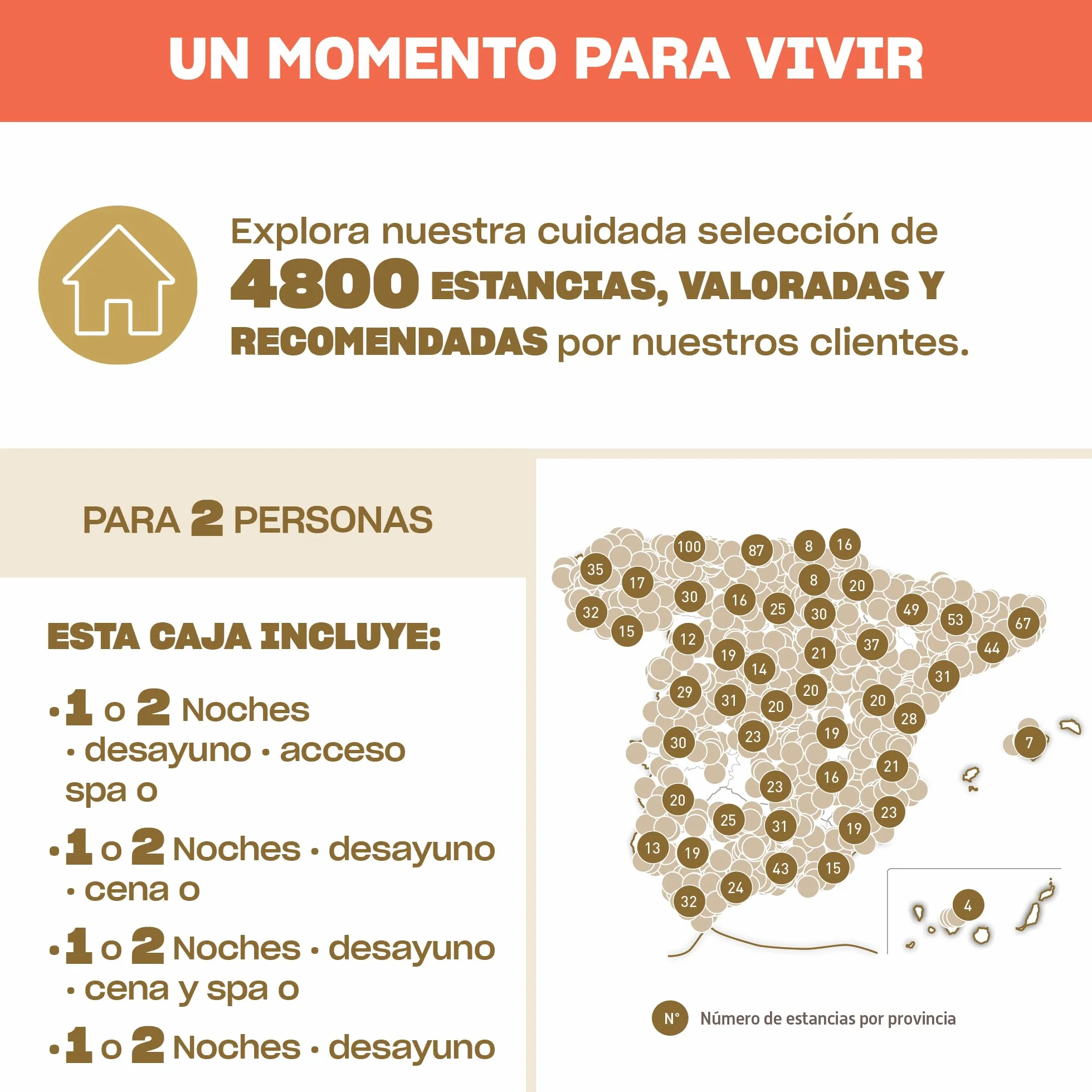 Smartbox Caja Regalo Mil y una Noches de ensueño 2 Noches con Desayuno para 2 Personas