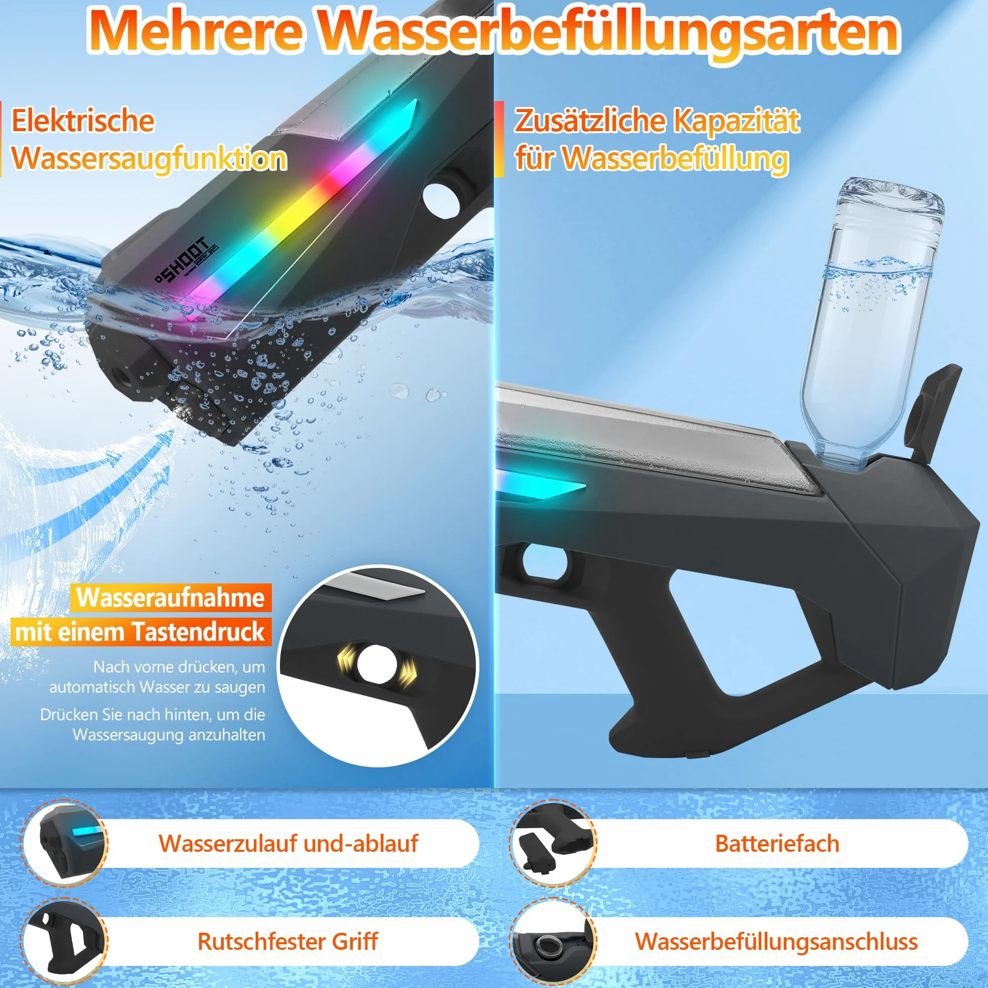 FORMIZON Pistola de Agua Eléctrica, Agua Automáticas con 8M Alcance, Juguete de pulverización a Pilas con Tanque, Juguete Acuático para Fiestas de Verano para Niños y Adultos (Negro)