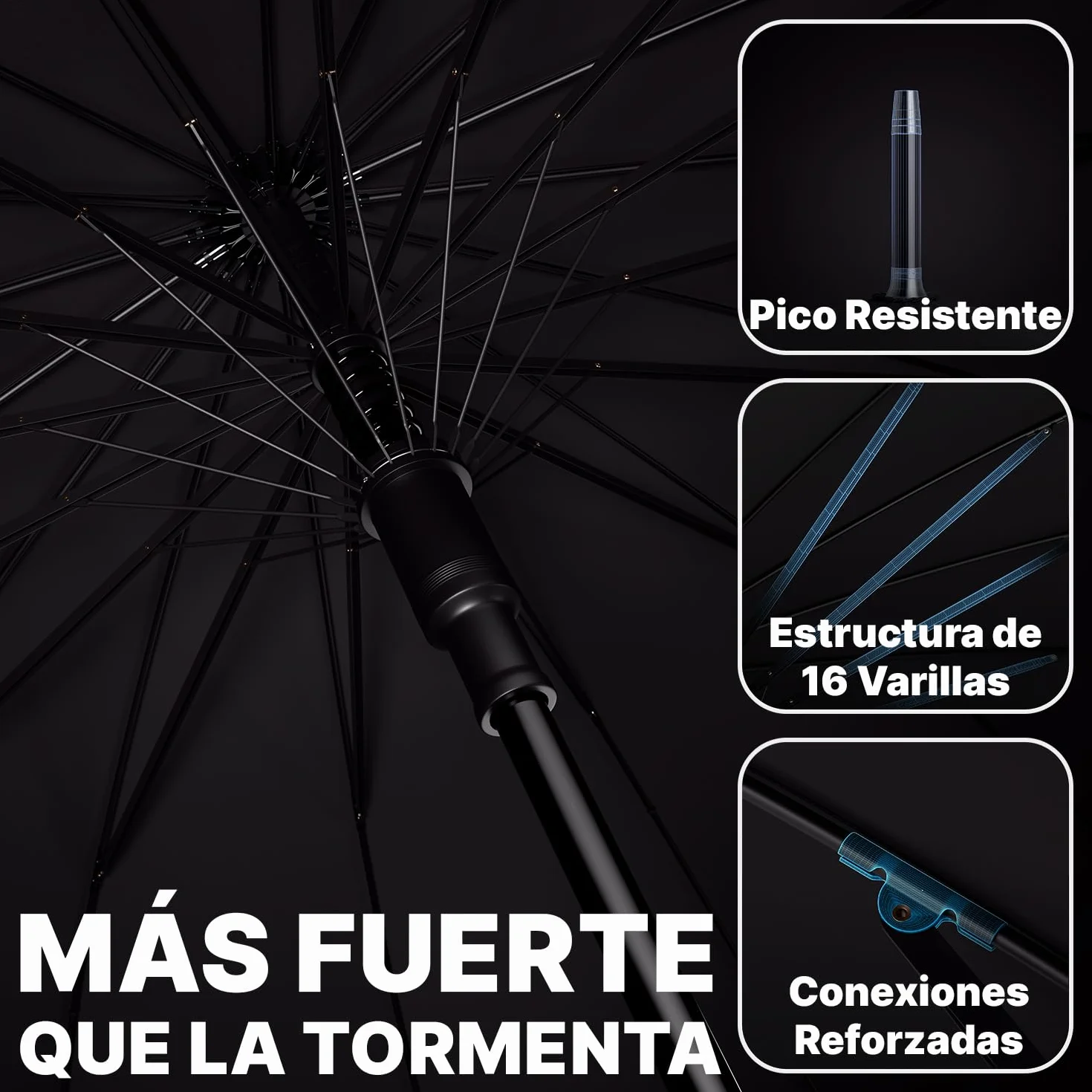 Royal Walk Paraguas Antiviento Automático 54 Pulgadas 120cm 16 Varillas Impermeable Negro