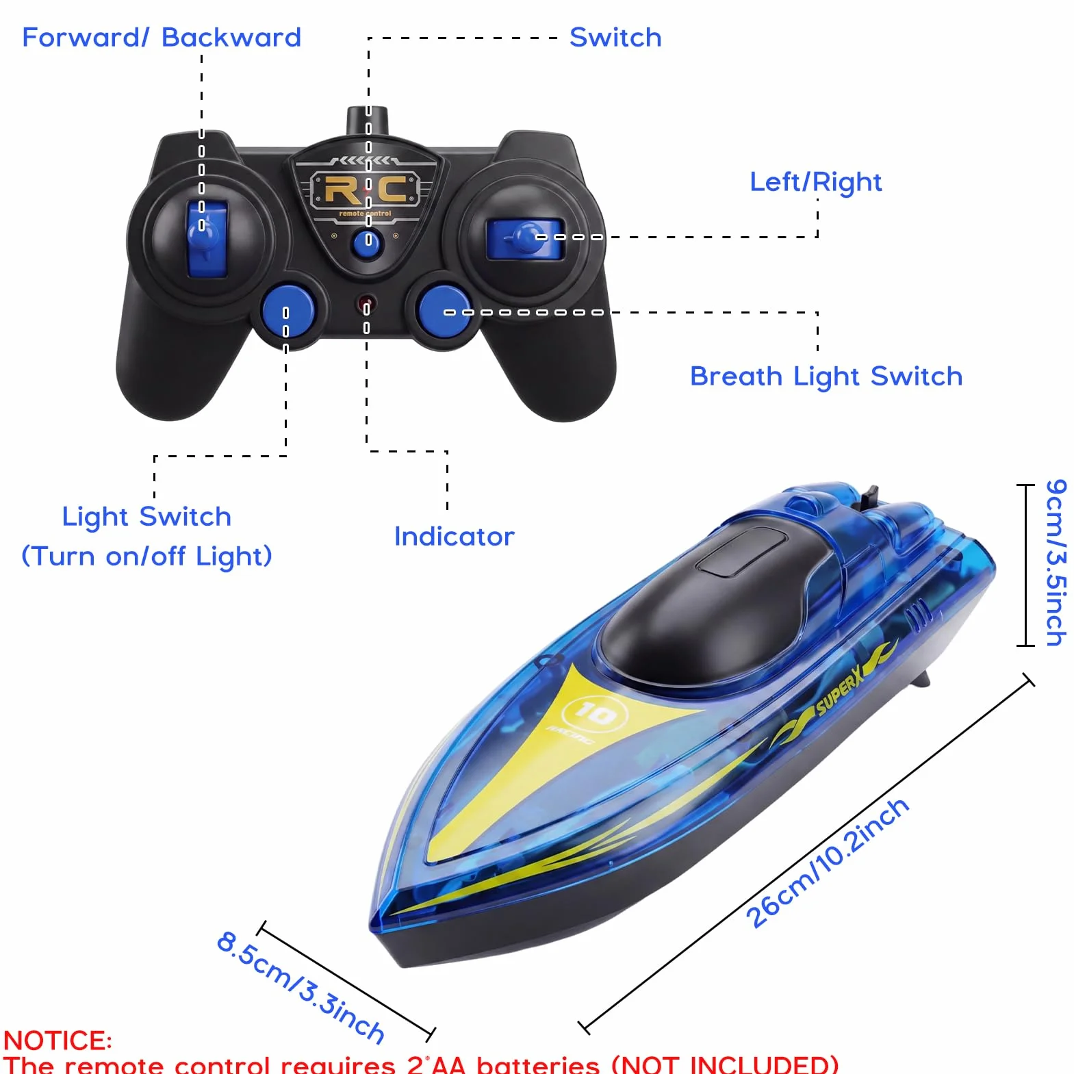 Barco Teledirigido, 2.4GHz Lancha Teledirigida con Luces LED, 2 Baterías, 90+ Mins, Alerta de batería baja, 15KM/H Barco RC para Piscinas Lagos, Juguete acuático para Adultos, niños de 14 años arriba