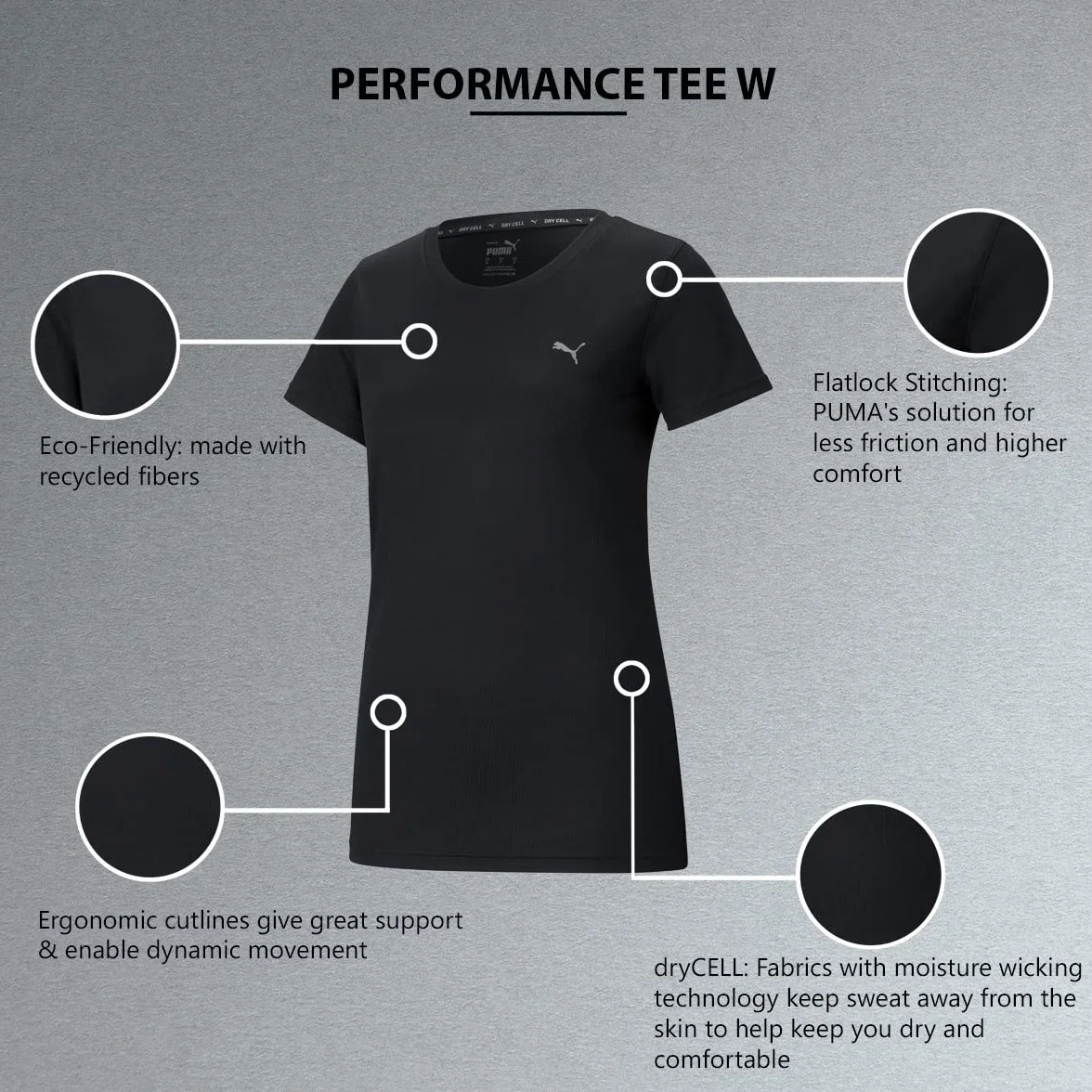 Puma Camiseta Unisex Adulto Tad Essential Vneck