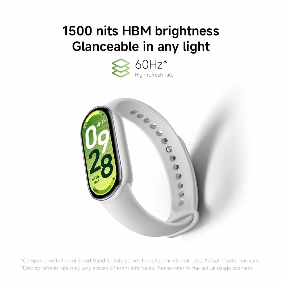 Xiaomi Smartband 10, Pantalla AMOLED 1,72", Carga rápida, 150+ Modos Deportivos, Monitorización Salud y Sueño, HyperOS 2.0, Impermeable 5ATM, Brújula