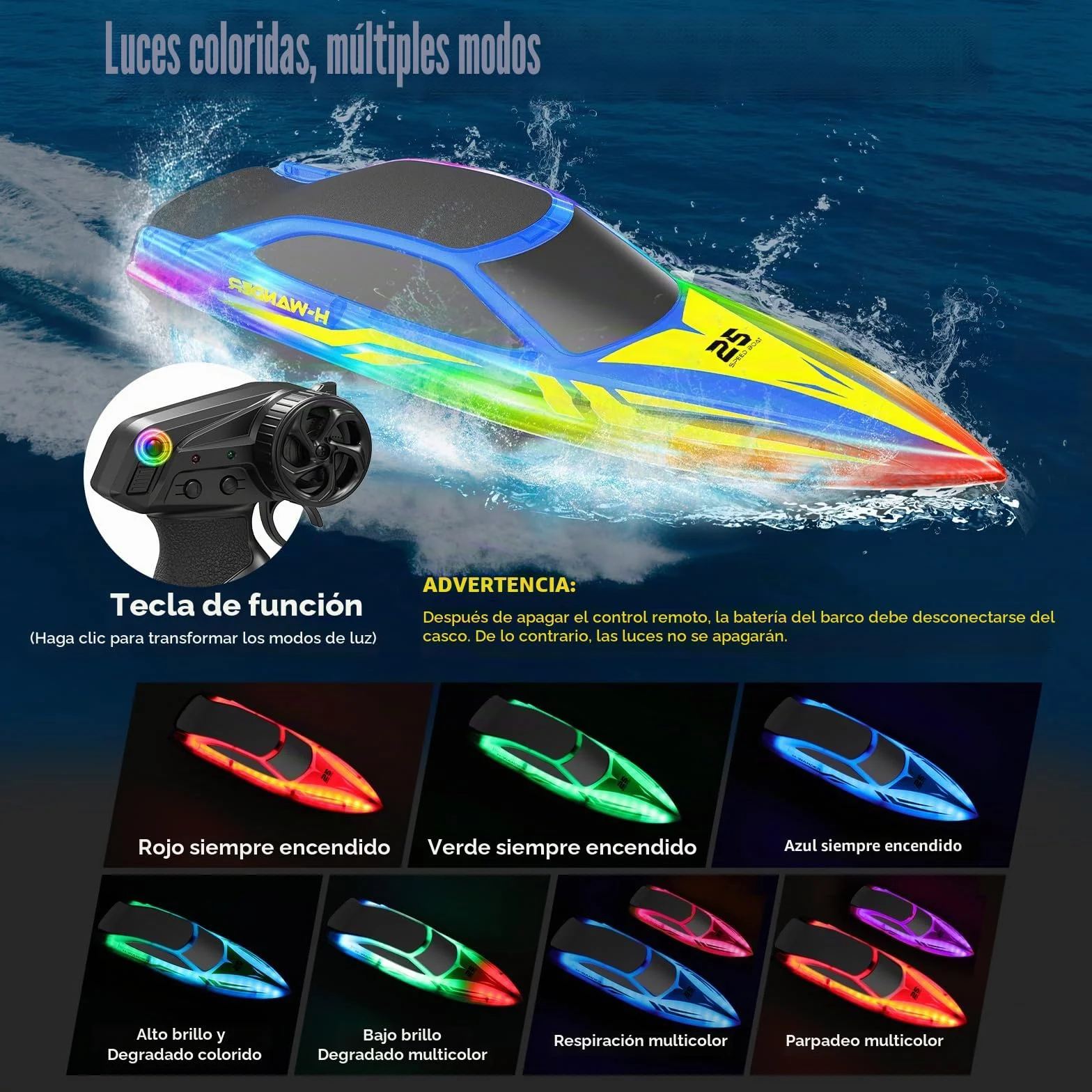 Barco Teledirigido Profesional con Luces LED, Lancha RC Alta Velocidad 2.4GHz 2 Baterías 120 Min Autoadrizable