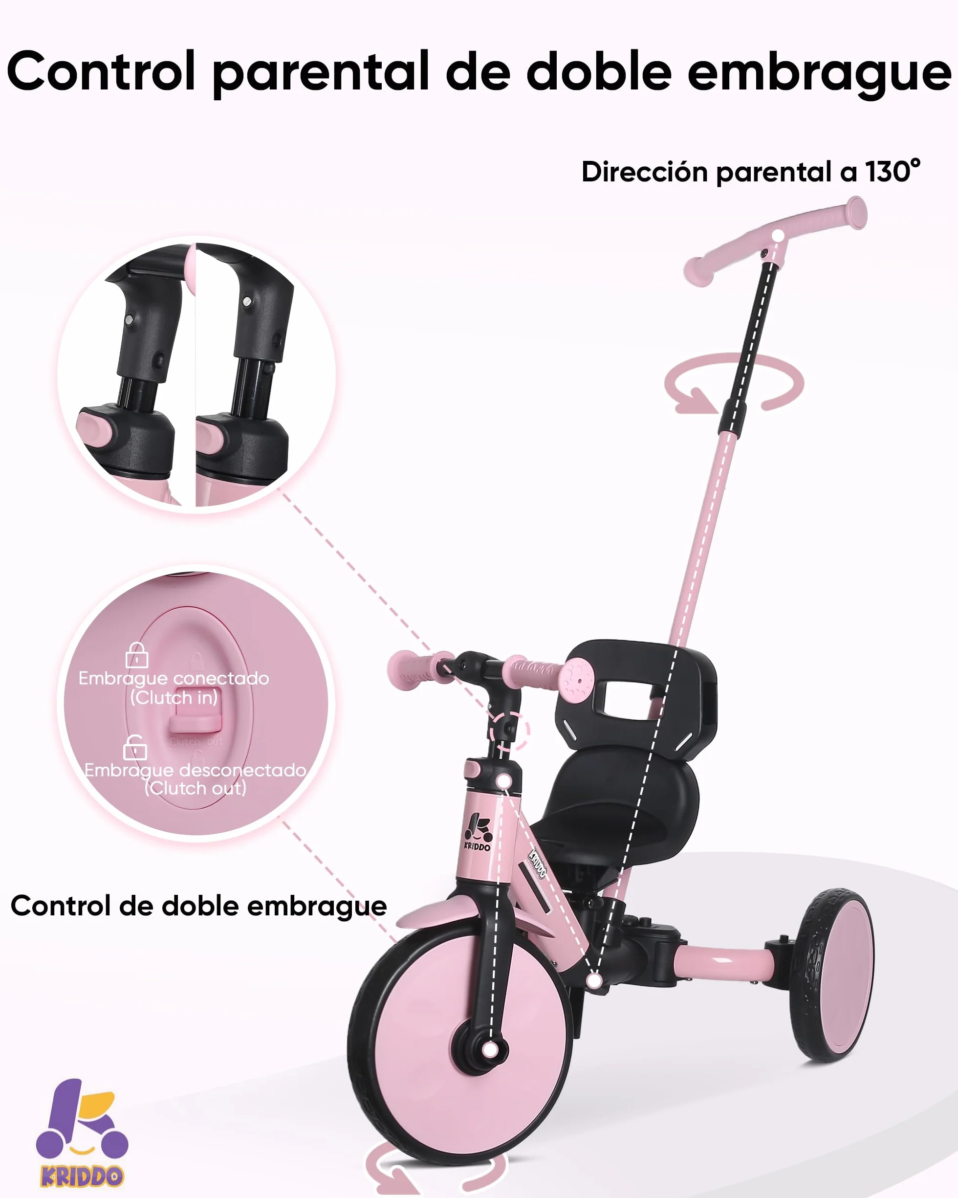 KRIDDO Triciclo Evolutivo 8 en 1 para Niños de 18 Meses a 5 Años, con Barra de Empuje, Triciclo y Bicicleta con o sin Pedales, Arnés de 5 Puntos Mejorado, Capota Plegable y Bolsa, Rosa