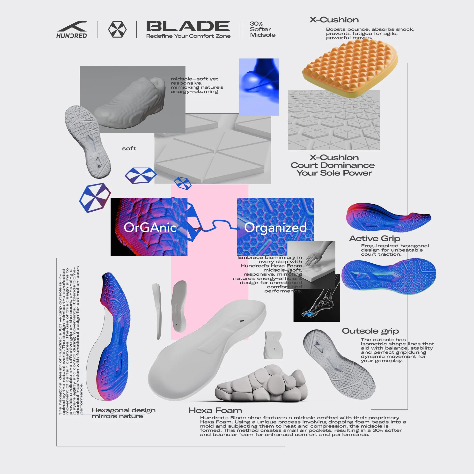 HUNDRED Blade Non-Marking Zapatos de bádminton Hombre