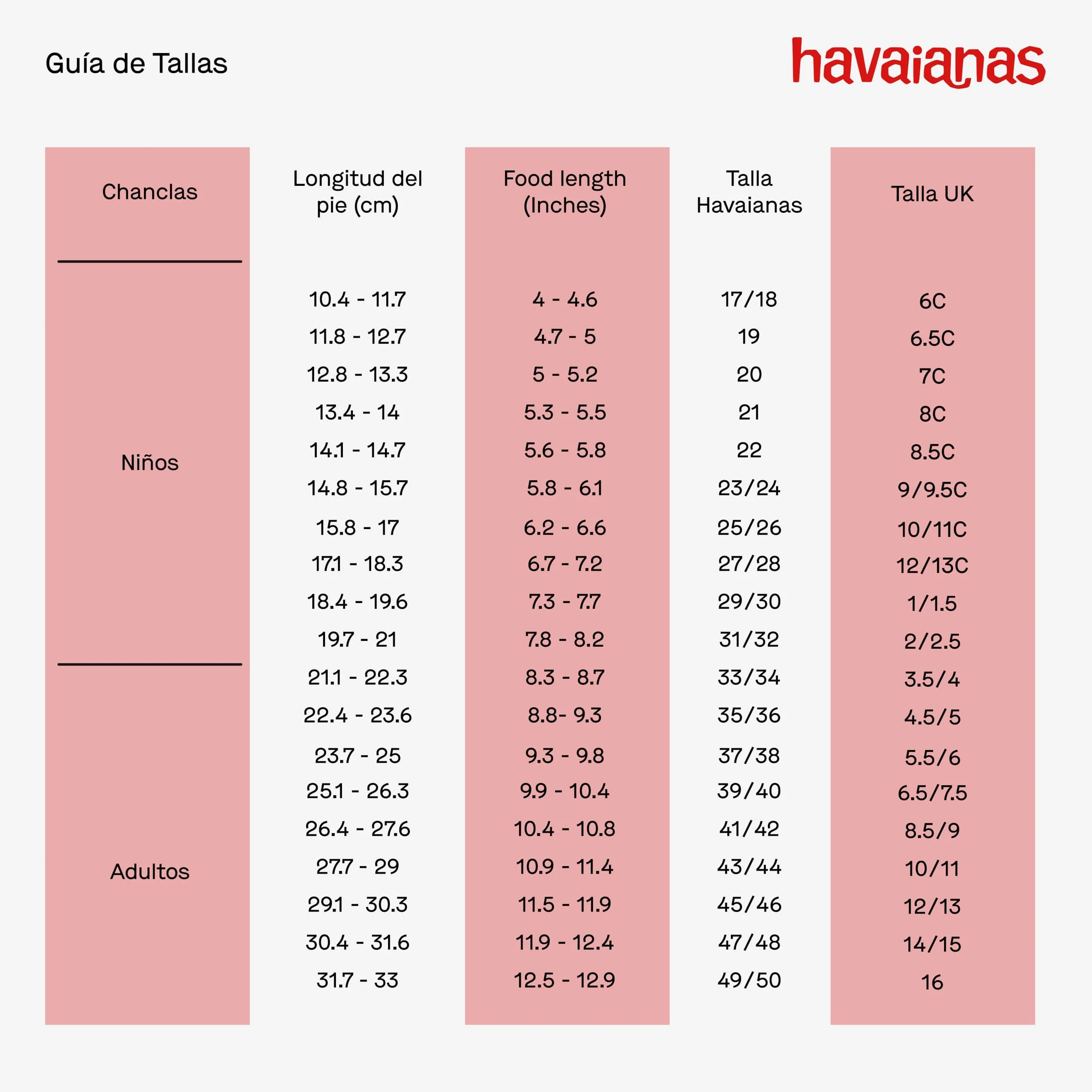 Havaianas Women's Slim Flip Flops