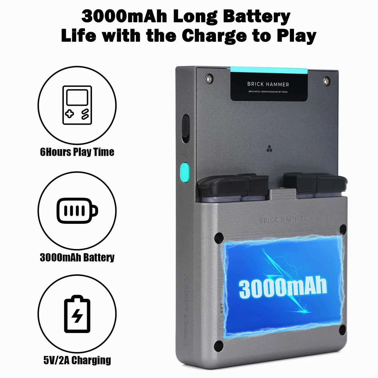 Trimui Brick Hammer Consola de juegos portátil con visualización IPS de 3.2 pulgadas y batería de 3000 mAh, consola de videojuegos retro con tarjeta TF de 64 GB preinstalada y función WiFi (gris