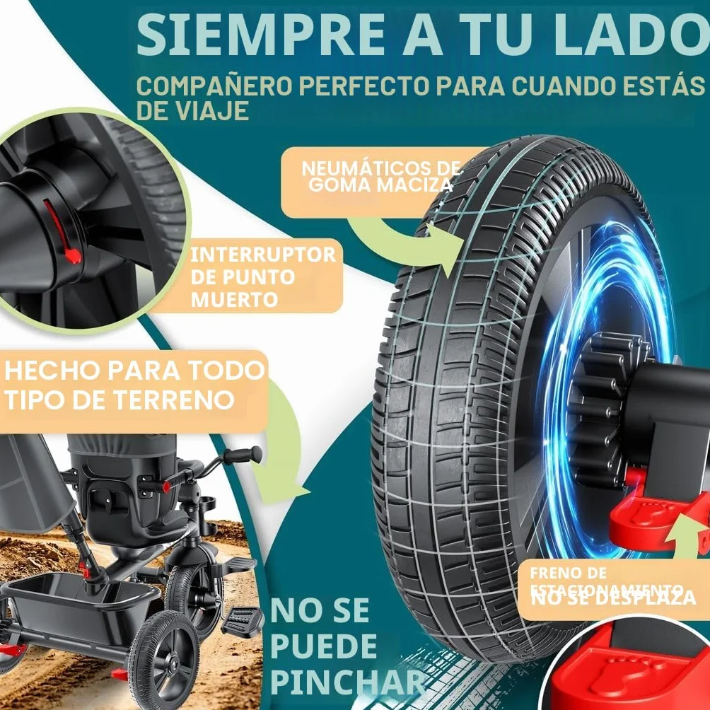 KIDIZ® Triciclo 5 en 1 para niños con barra de empuje sistema de dirección, barra para niños de 1 año, funciona en ambos sentidos: adelante e inverso, bolsa, cesta, soporte de la bebida