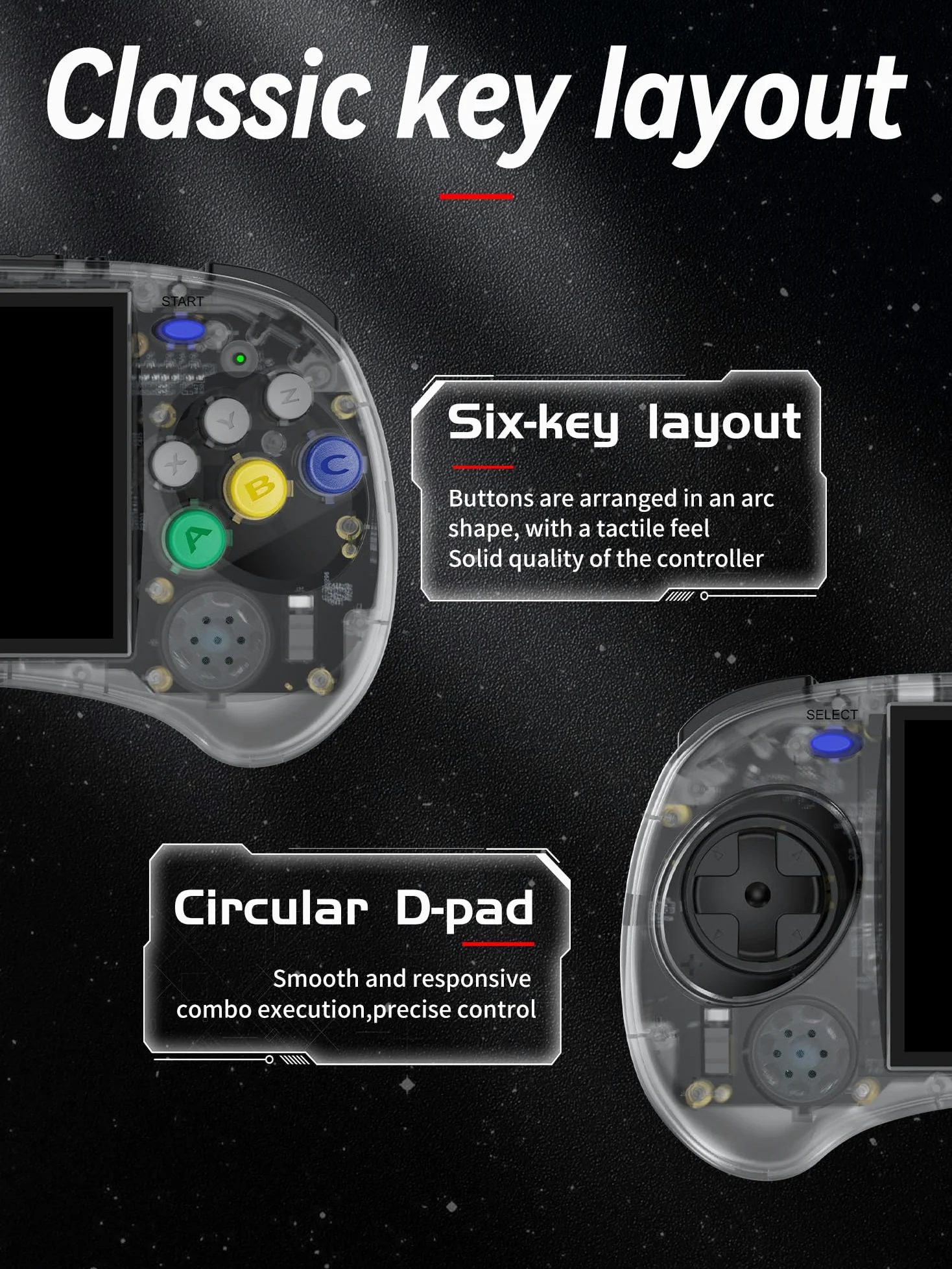 RG ARC-S - Consola de juegos de mano con pantalla IPS de 4 pulgadas, sistema Linux RK3566 64bit 5G WiFi Bluetooth 4.2 Reproductor de video retro con tarjeta de 128 GB + simulador 4541 juegos soporte