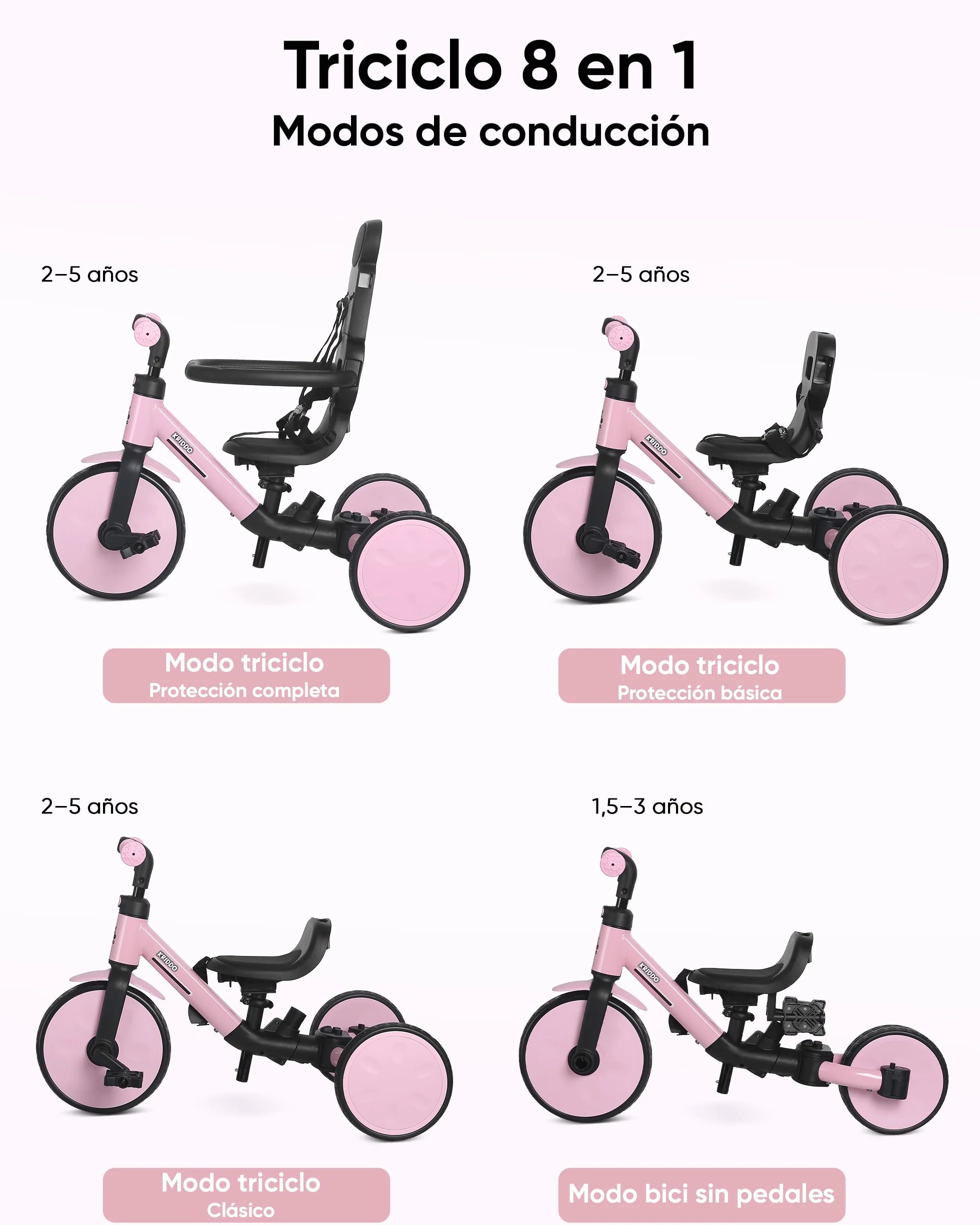 KRIDDO Triciclo Evolutivo 8 en 1 para Niños de 18 Meses a 5 Años, con Barra de Empuje, Triciclo y Bicicleta con o sin Pedales, Arnés de 5 Puntos Mejorado, Capota Plegable y Bolsa, Rosa