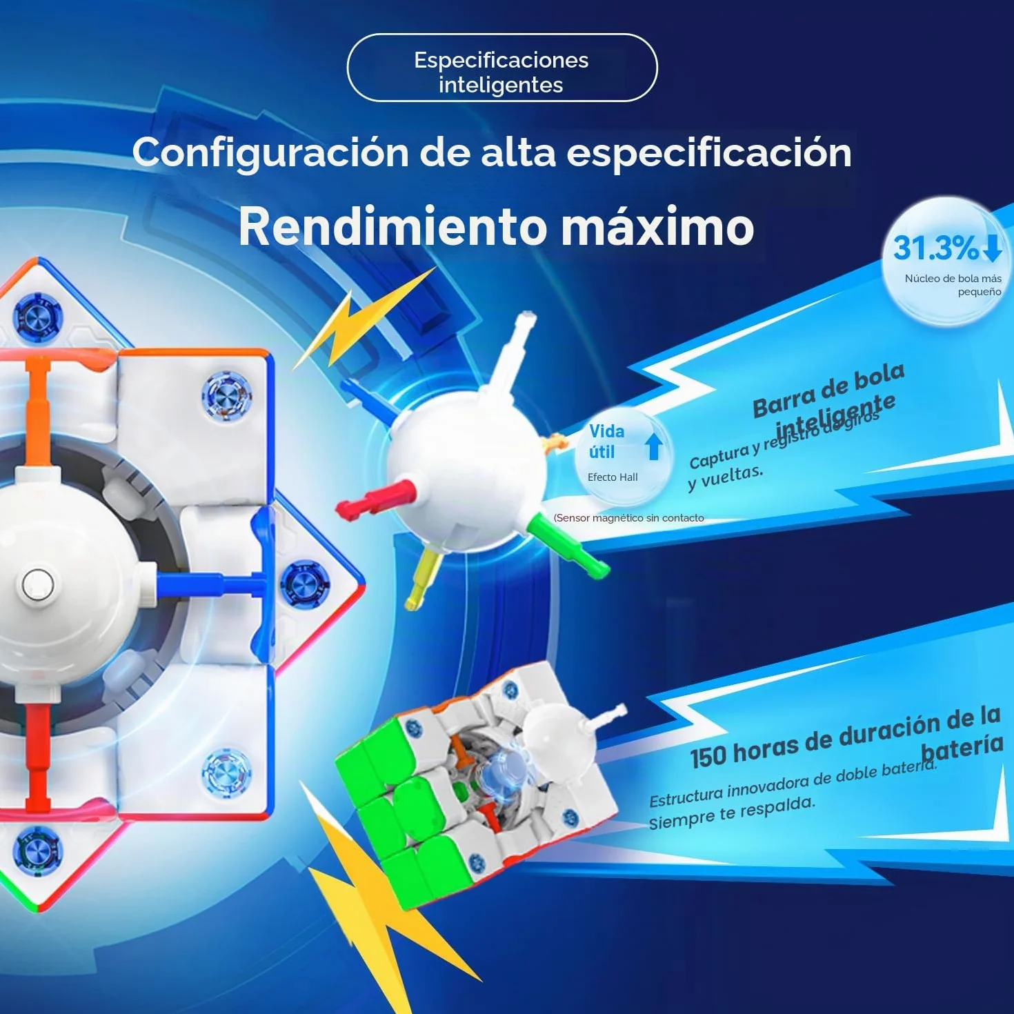 GAN 356 iCarryE Speed Cube Magnético Cubo Inteligente con Concurso en línea App, Cubos Bluetooth 48 imanes/12 Niveles de Magnetismo/4 Niveles de Elasticidad Batería Reemplazable (Versión Esmerilada)