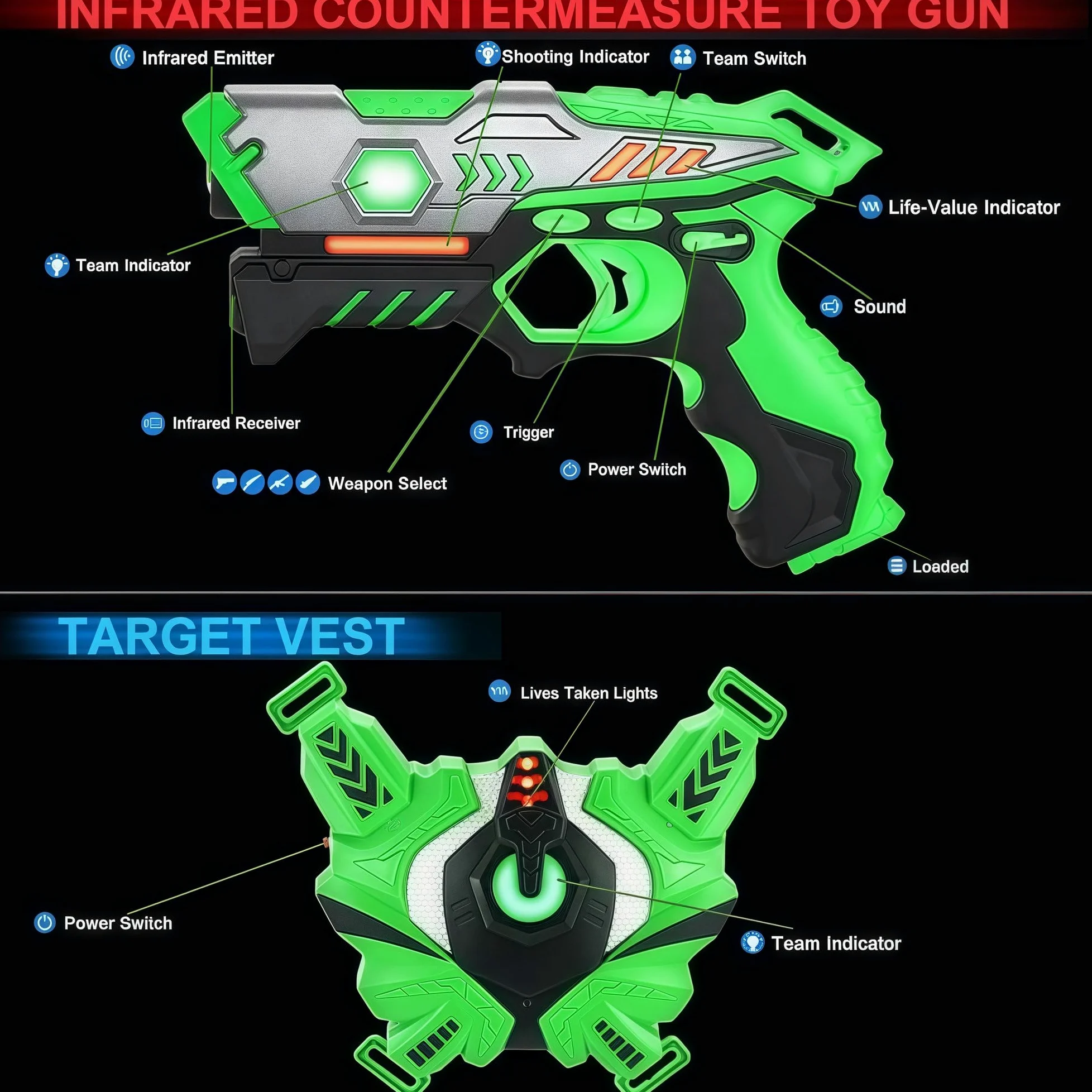 TINOTEEN Pistolas de Juguetes y Chaleco, Armas de Juego de 2 Jugadores para 6 7 8 9 10+ Niños(Azul & Verde)