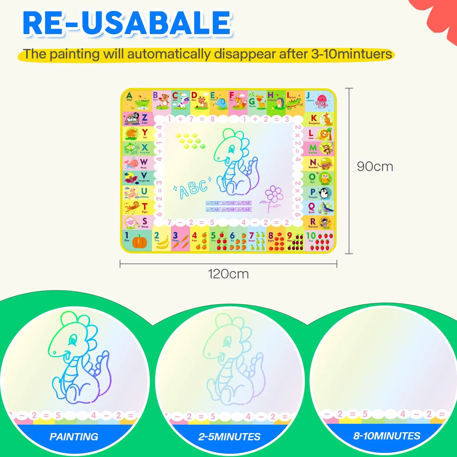 Alfombra para Pintar con Agua, Pizarra Mágica Reutilizable 120x90 cm – Juguete Educativo de Aprendizaje Temprano para Niños de 2 a 6 Años, Regalo sin Tinta ni Mancha con 4 Bolígrafos y Libro de Dibujo
