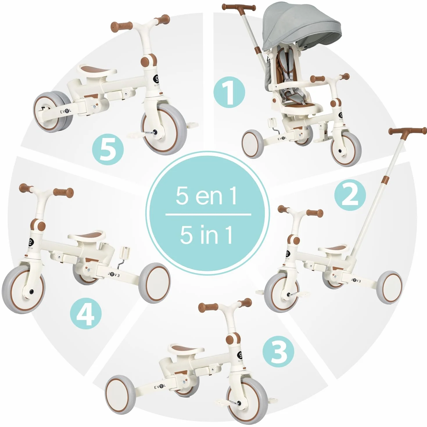 Olmitos - Triciclo Evolutivo de Bebé 5 en 1 - Bicicleta Niños Desde 1 Año hasta 25 Kg - De Triciclo a Bicicleta con o sin Pedales – Adaptable y transformable (Evol, Gris)